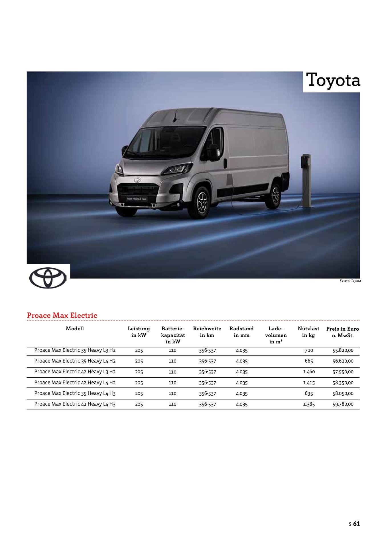 Verlagsanstalt Handwerk GmbH