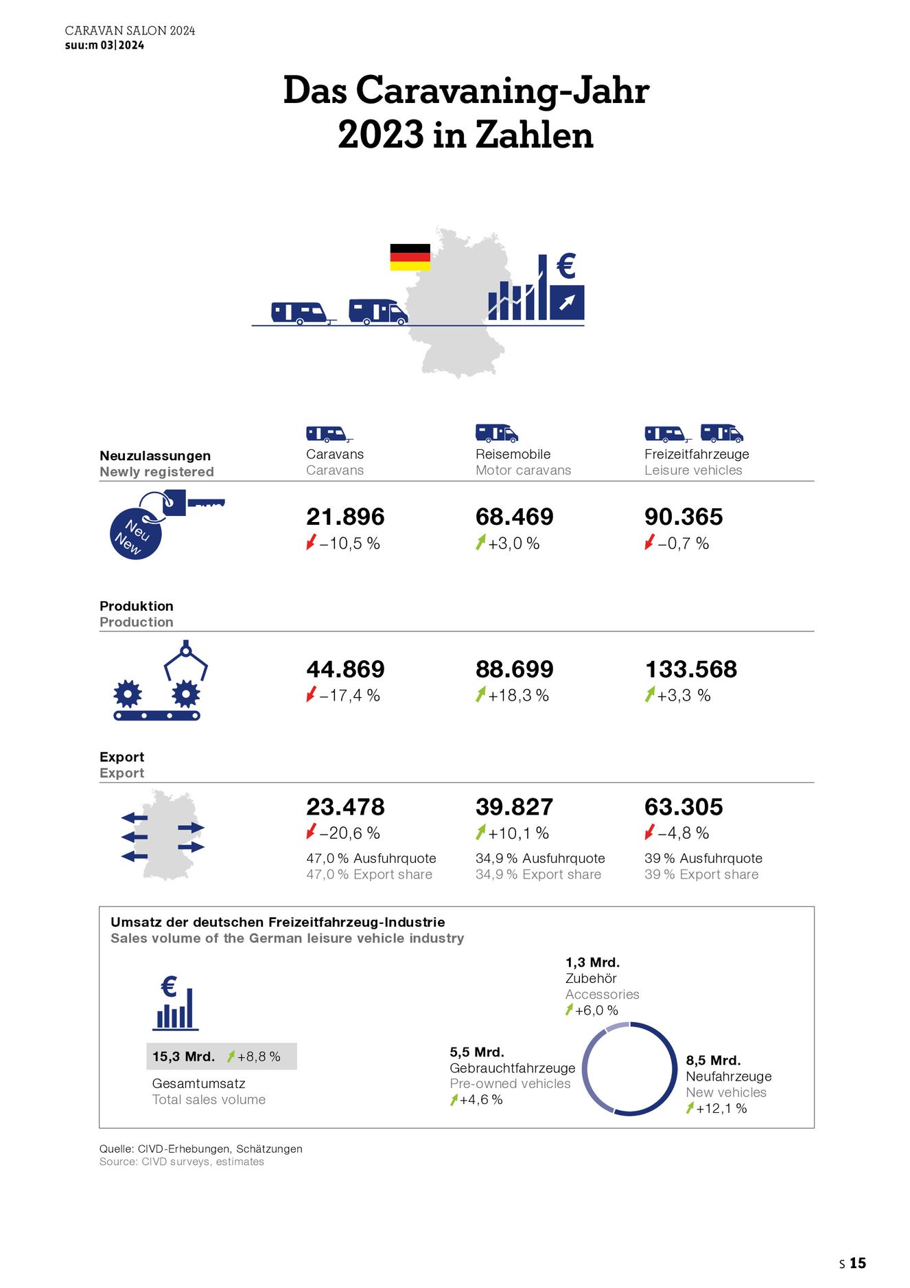Verlagsanstalt Handwerk GmbH