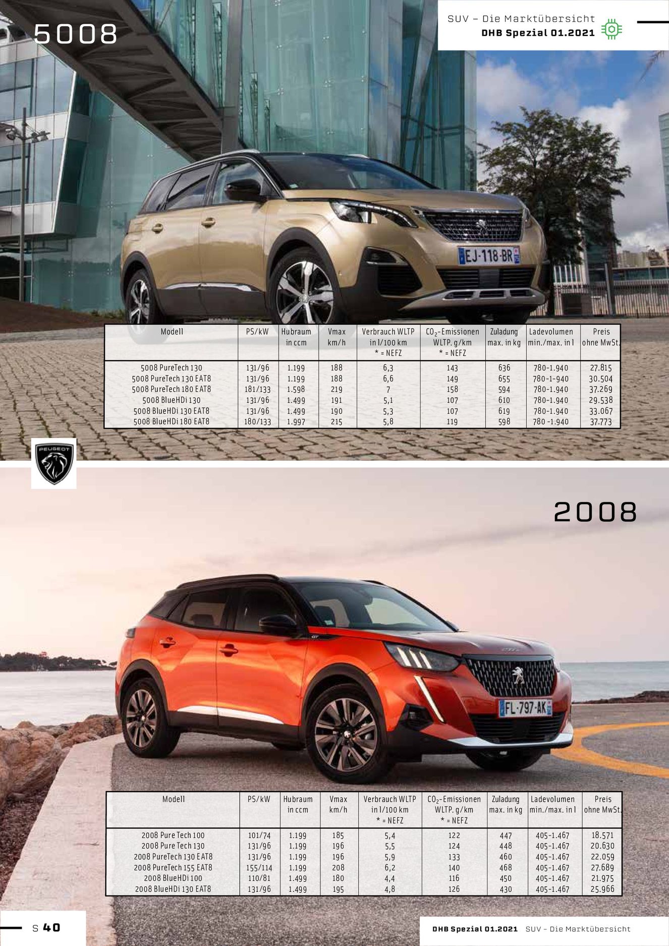 Verlagsanstalt Handwerk GmbH