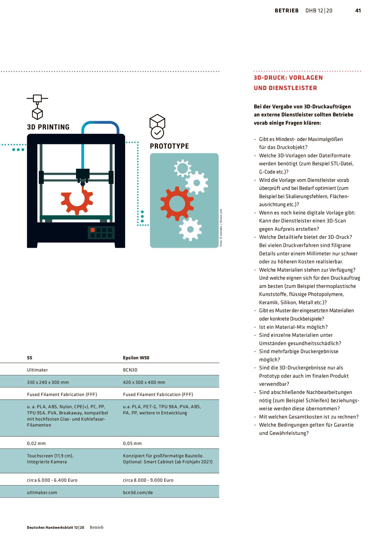 Verlagsanstalt Handwerk GmbH
