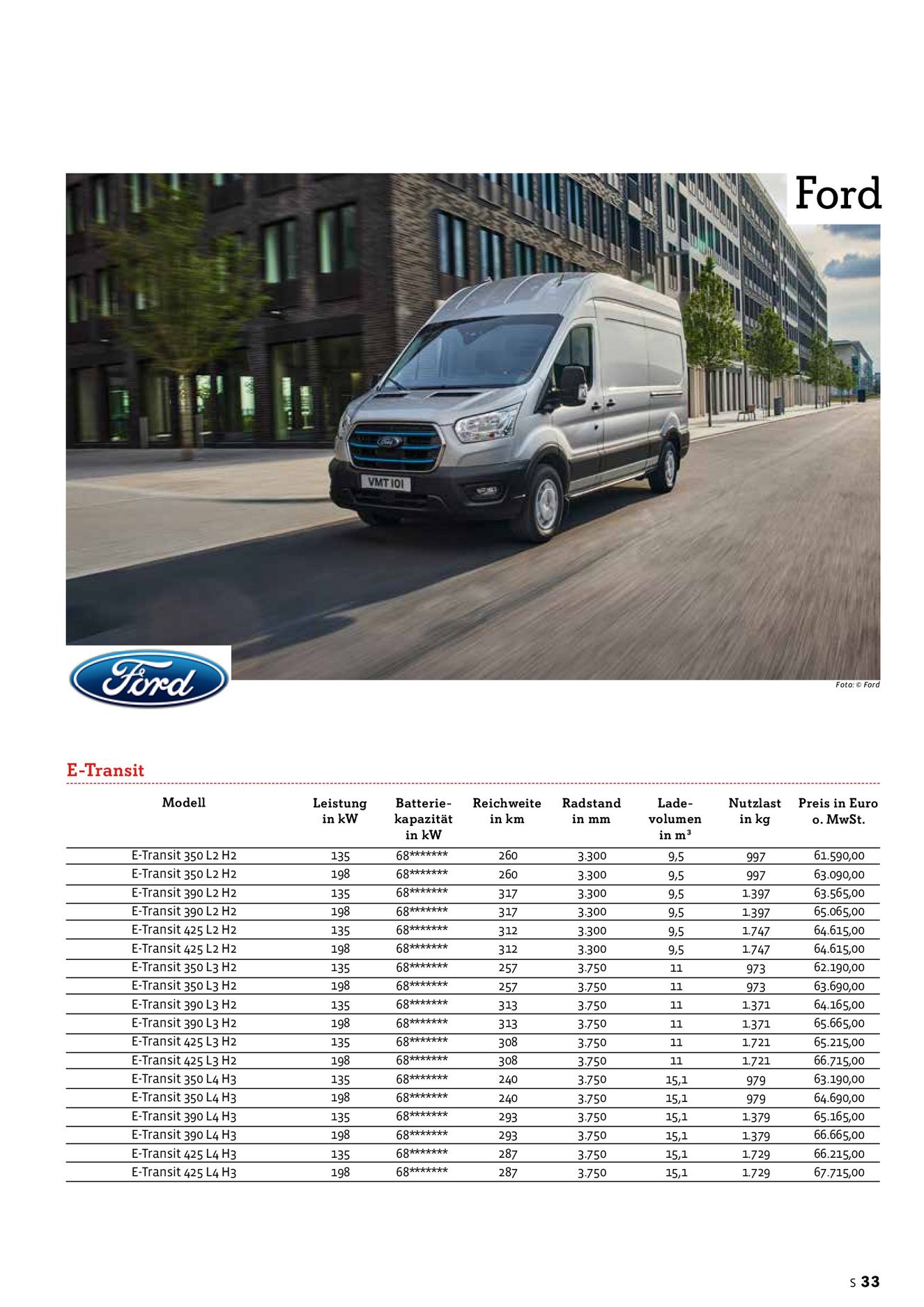 Verlagsanstalt Handwerk GmbH