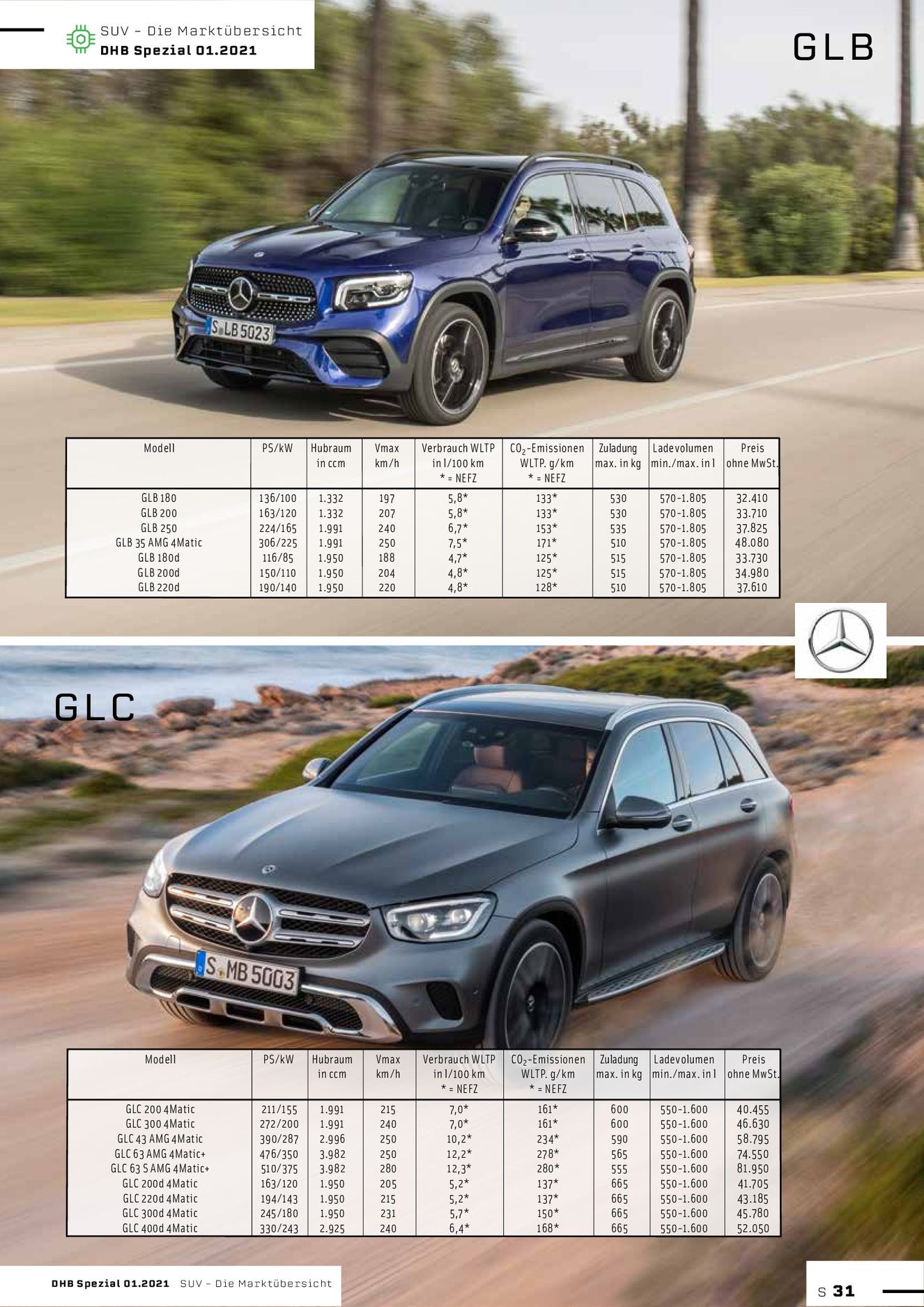 Verlagsanstalt Handwerk GmbH