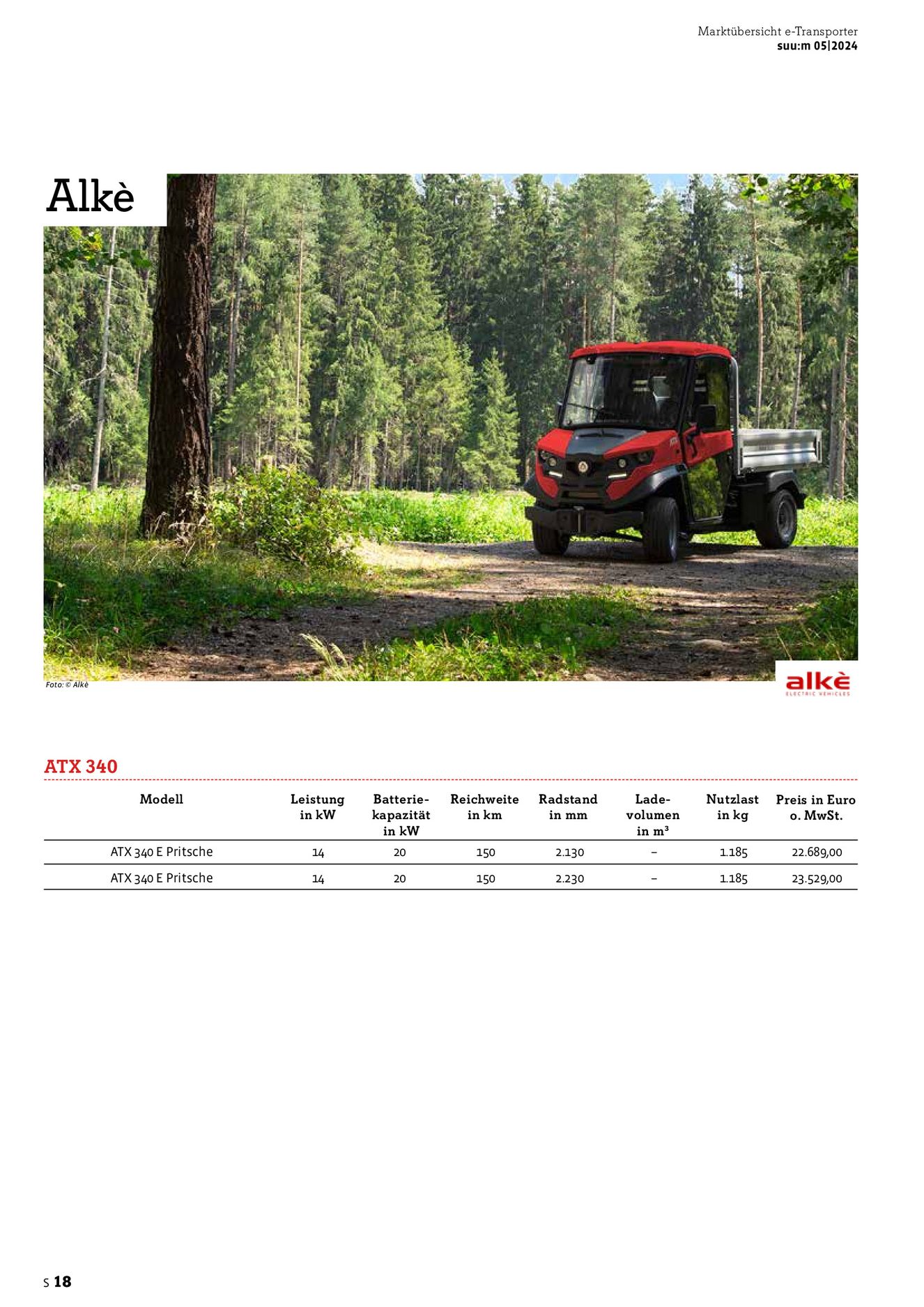 Verlagsanstalt Handwerk GmbH