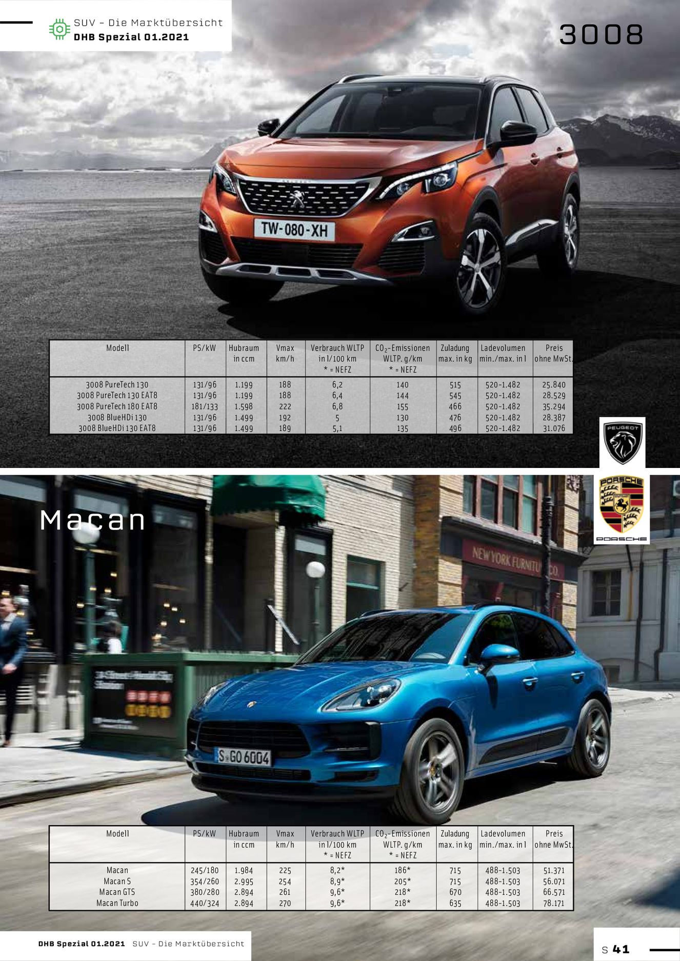 Verlagsanstalt Handwerk GmbH