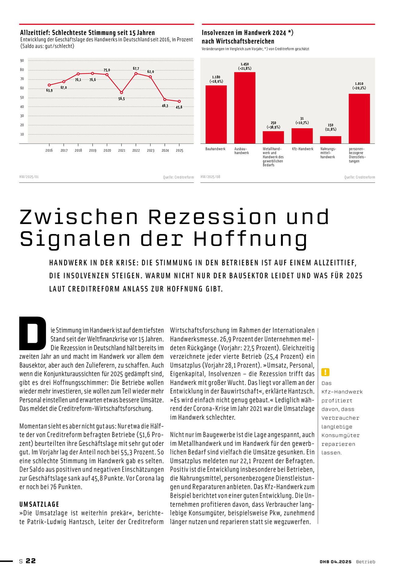 Verlagsanstalt Handwerk GmbH