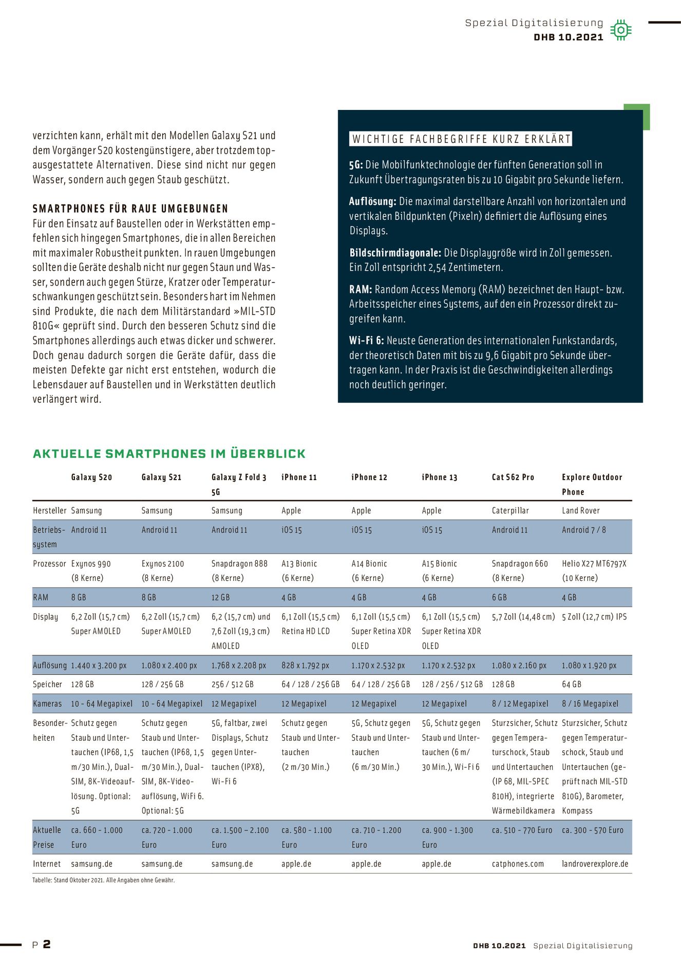 Verlagsanstalt Handwerk GmbH