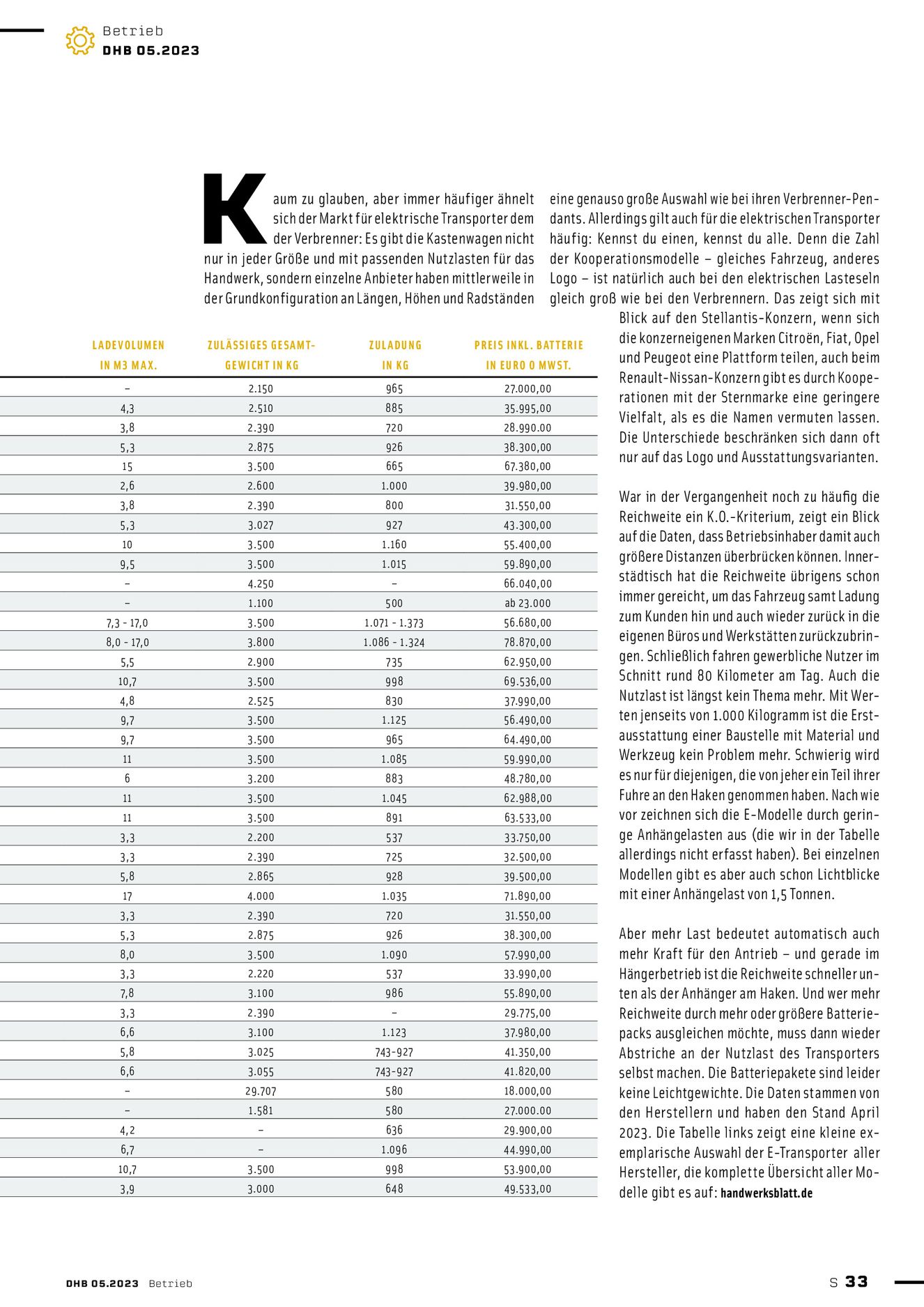 Verlagsanstalt Handwerk GmbH