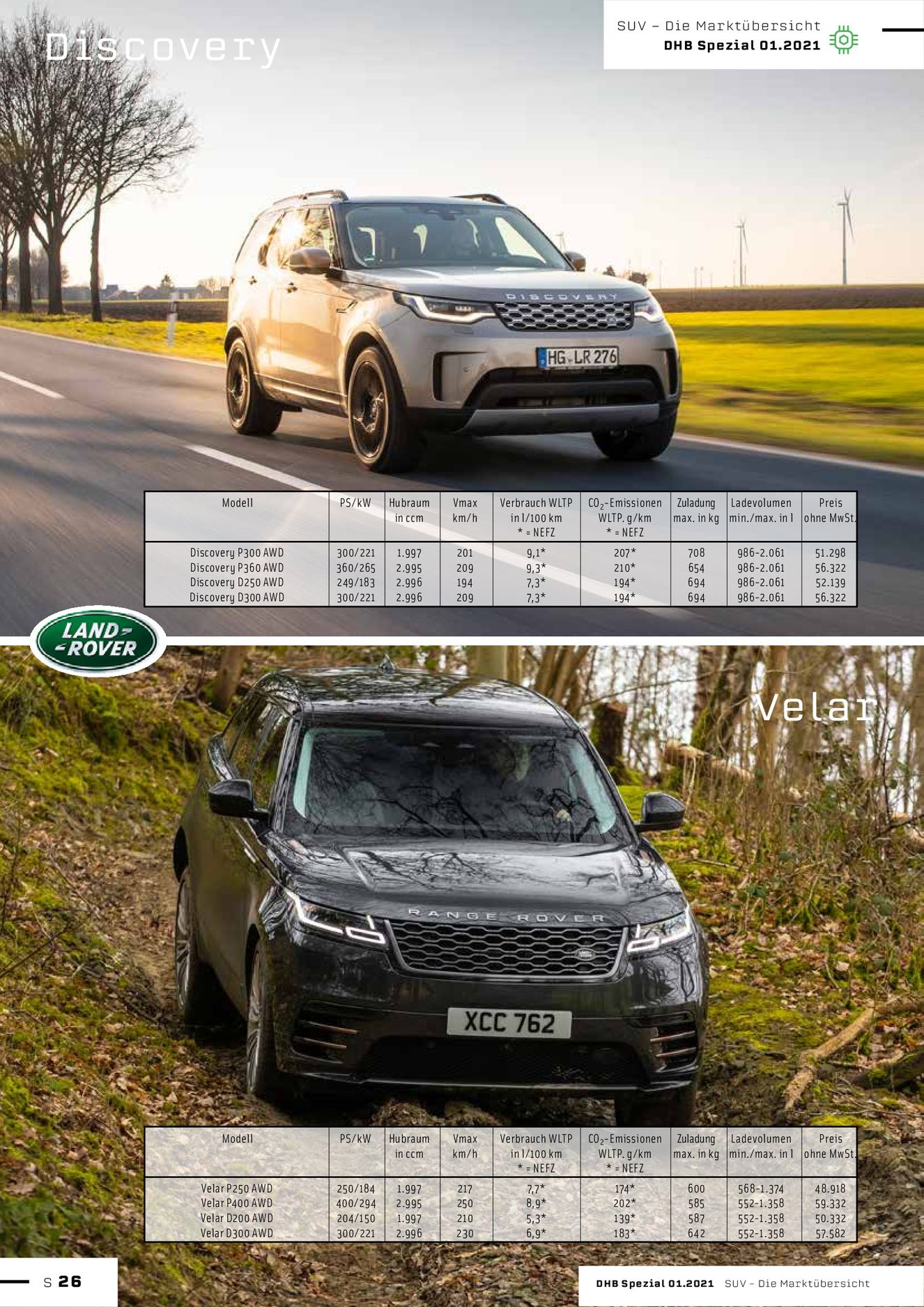 Verlagsanstalt Handwerk GmbH