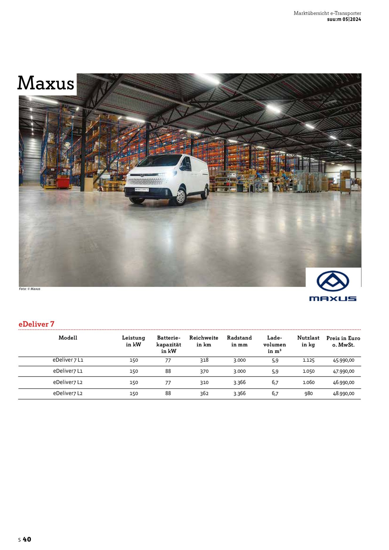 Verlagsanstalt Handwerk GmbH