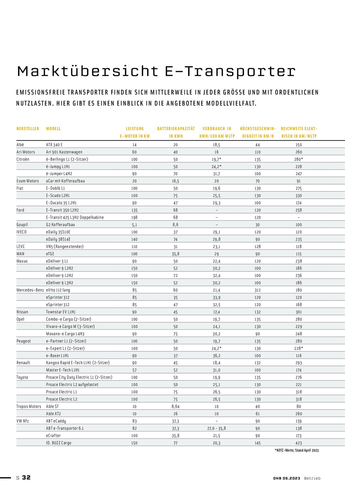 Verlagsanstalt Handwerk GmbH
