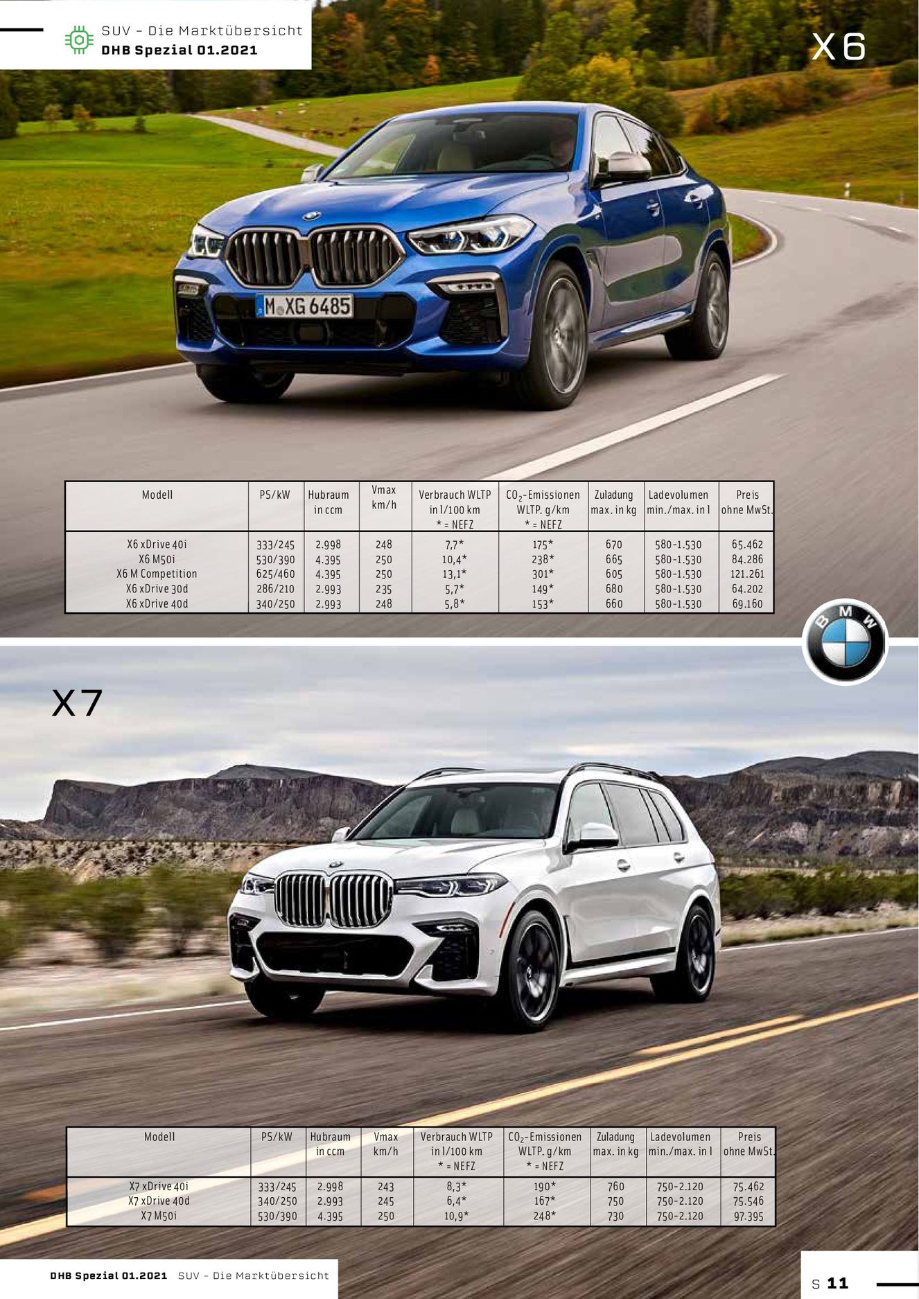 Verlagsanstalt Handwerk GmbH