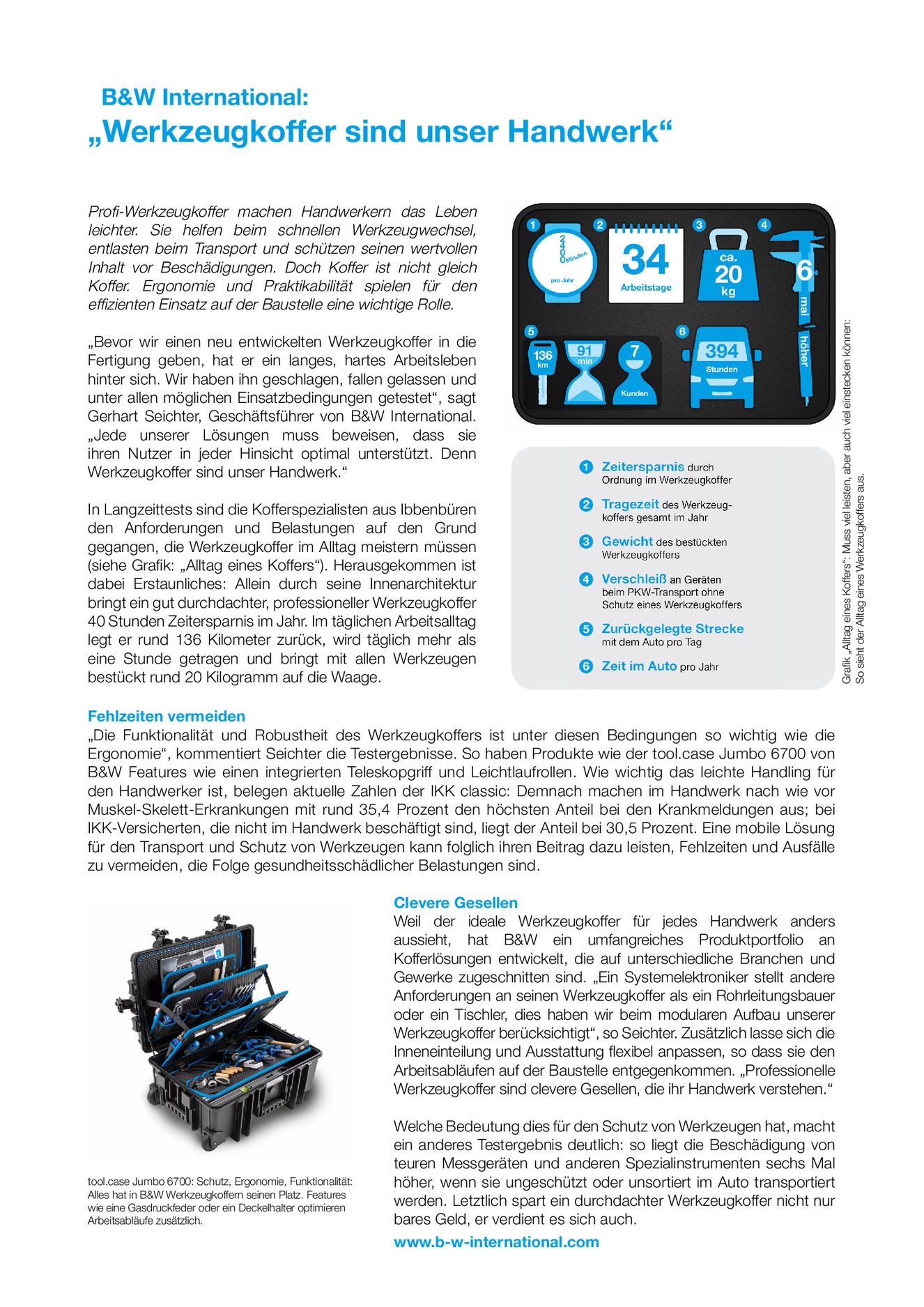 Verlagsanstalt Handwerk GmbH