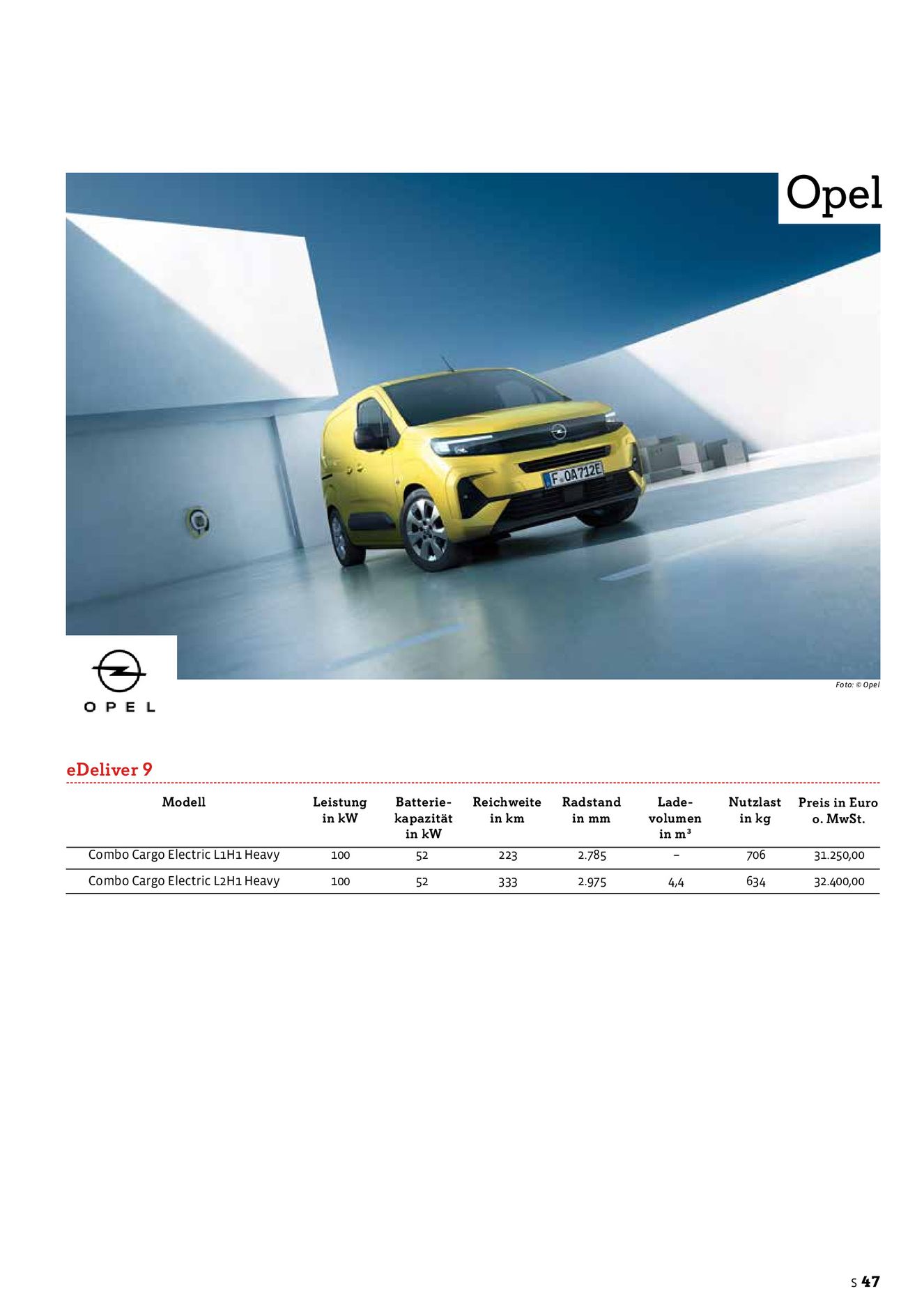 Verlagsanstalt Handwerk GmbH