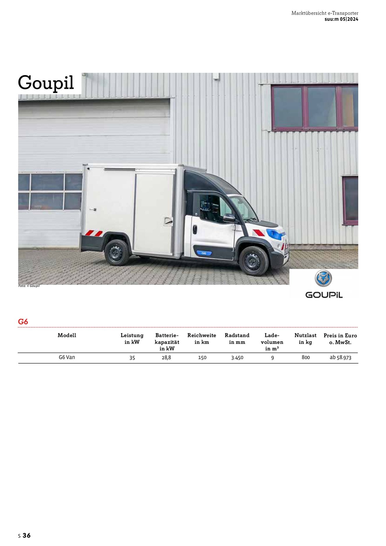 Verlagsanstalt Handwerk GmbH