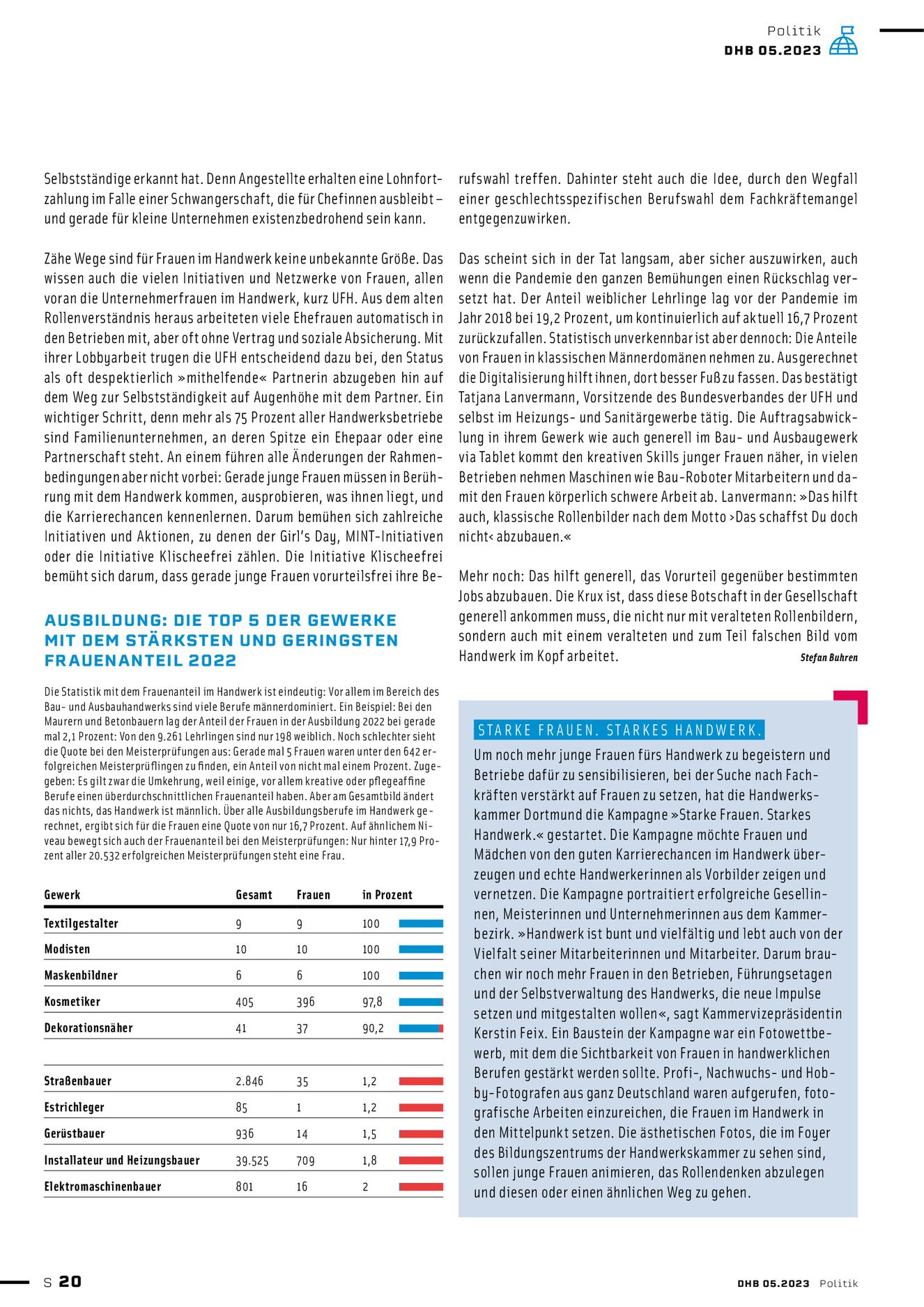 Verlagsanstalt Handwerk GmbH