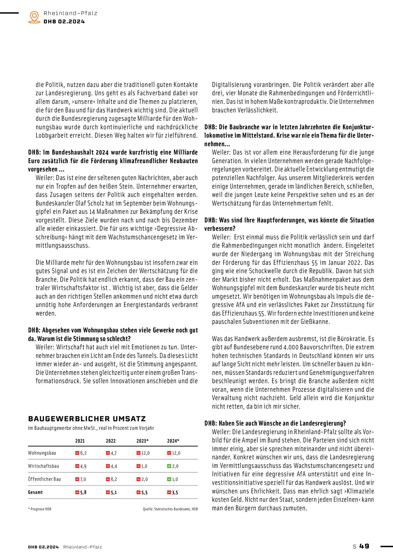 Verlagsanstalt Handwerk GmbH