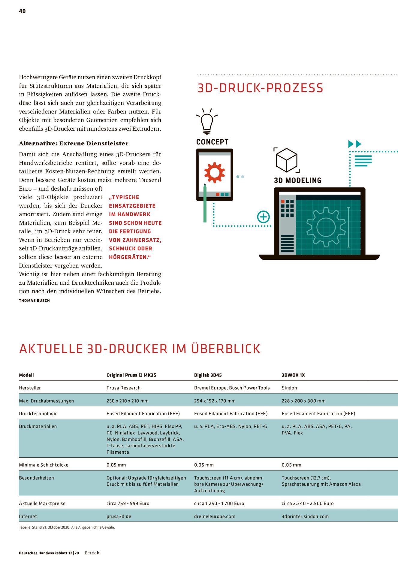Verlagsanstalt Handwerk GmbH