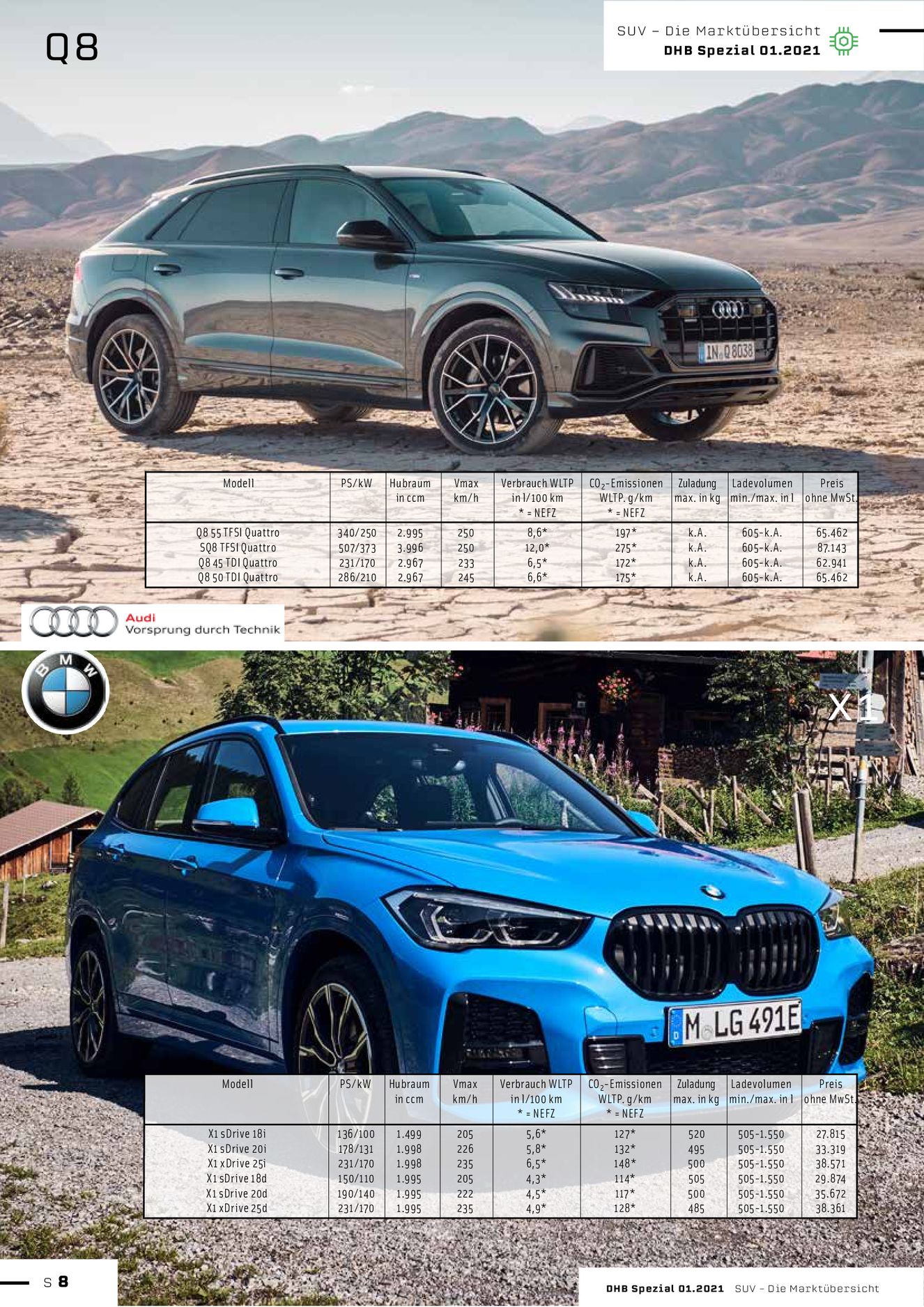 Verlagsanstalt Handwerk GmbH