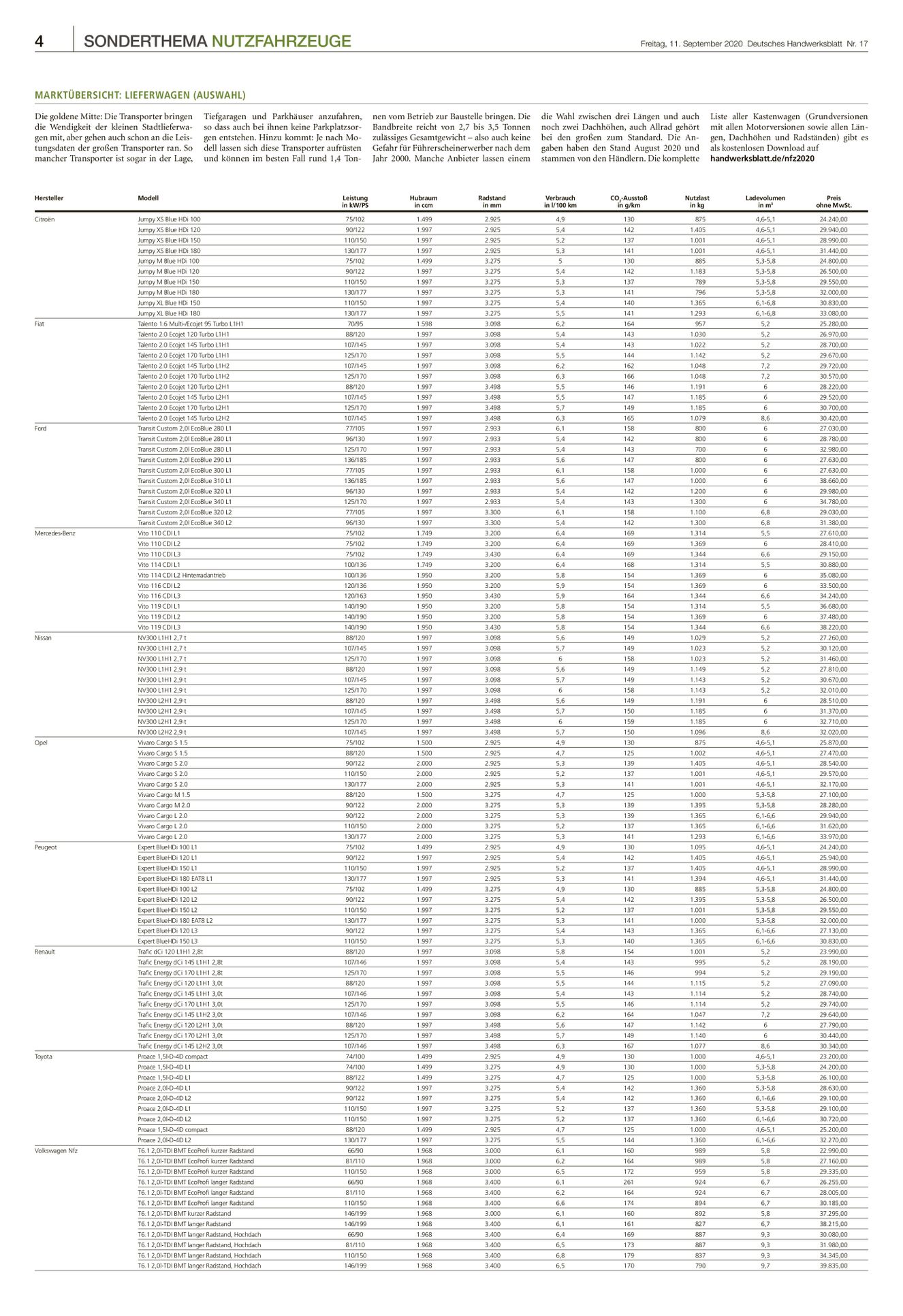 Verlagsanstalt Handwerk GmbH