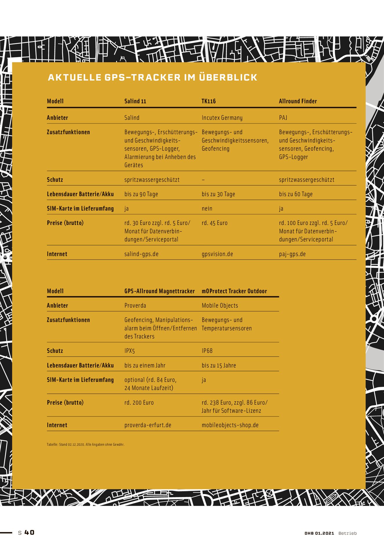 Verlagsanstalt Handwerk GmbH