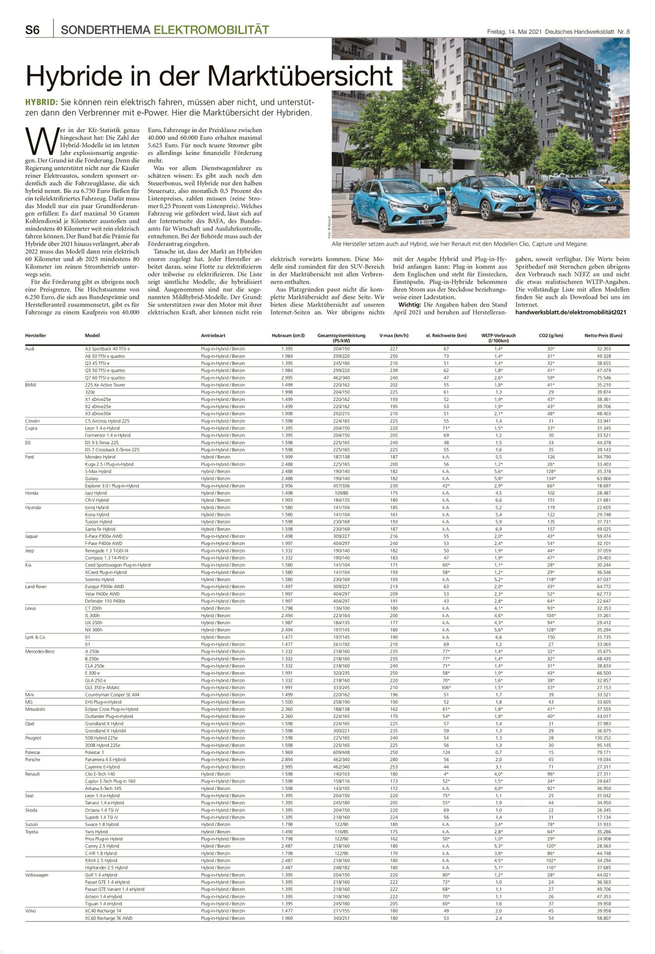 Verlagsanstalt Handwerk GmbH