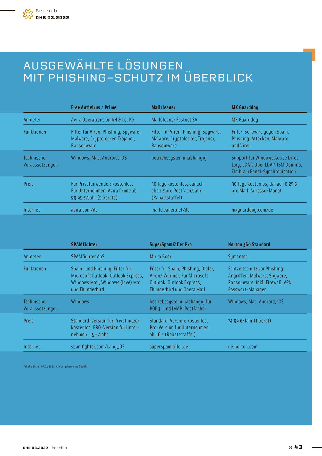 Verlagsanstalt Handwerk GmbH