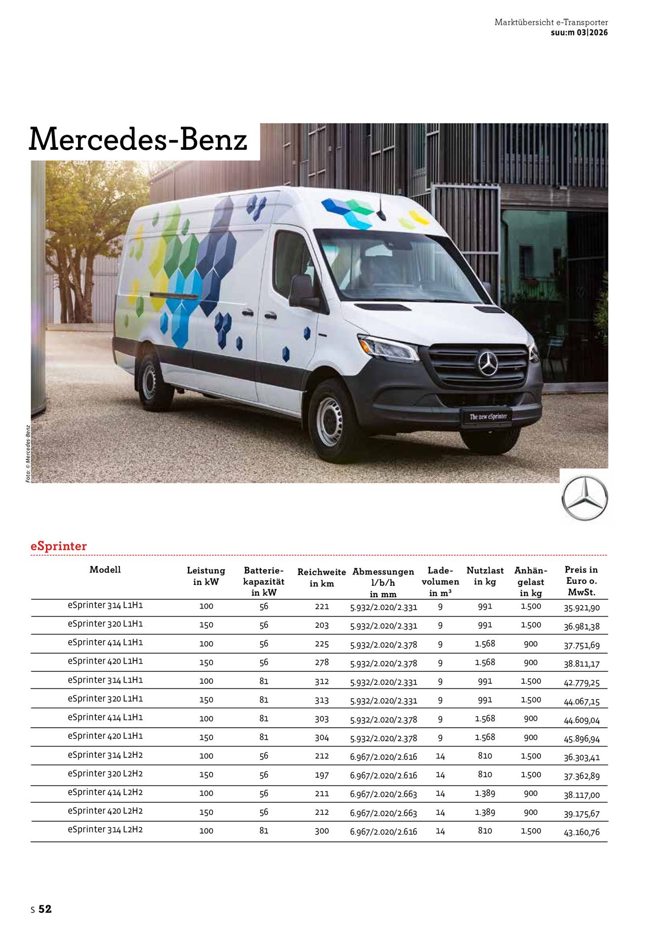 Verlagsanstalt Handwerk GmbH