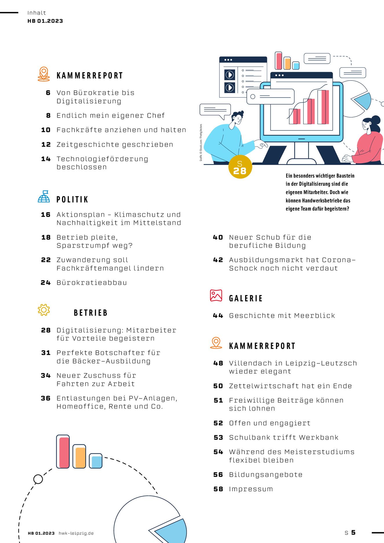 Verlagsanstalt Handwerk GmbH
