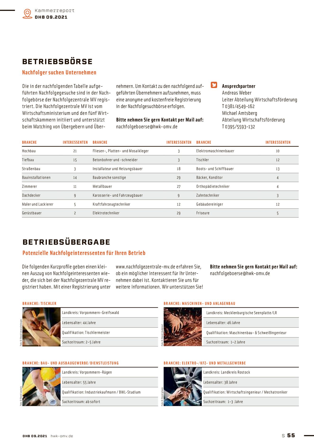 Verlagsanstalt Handwerk GmbH