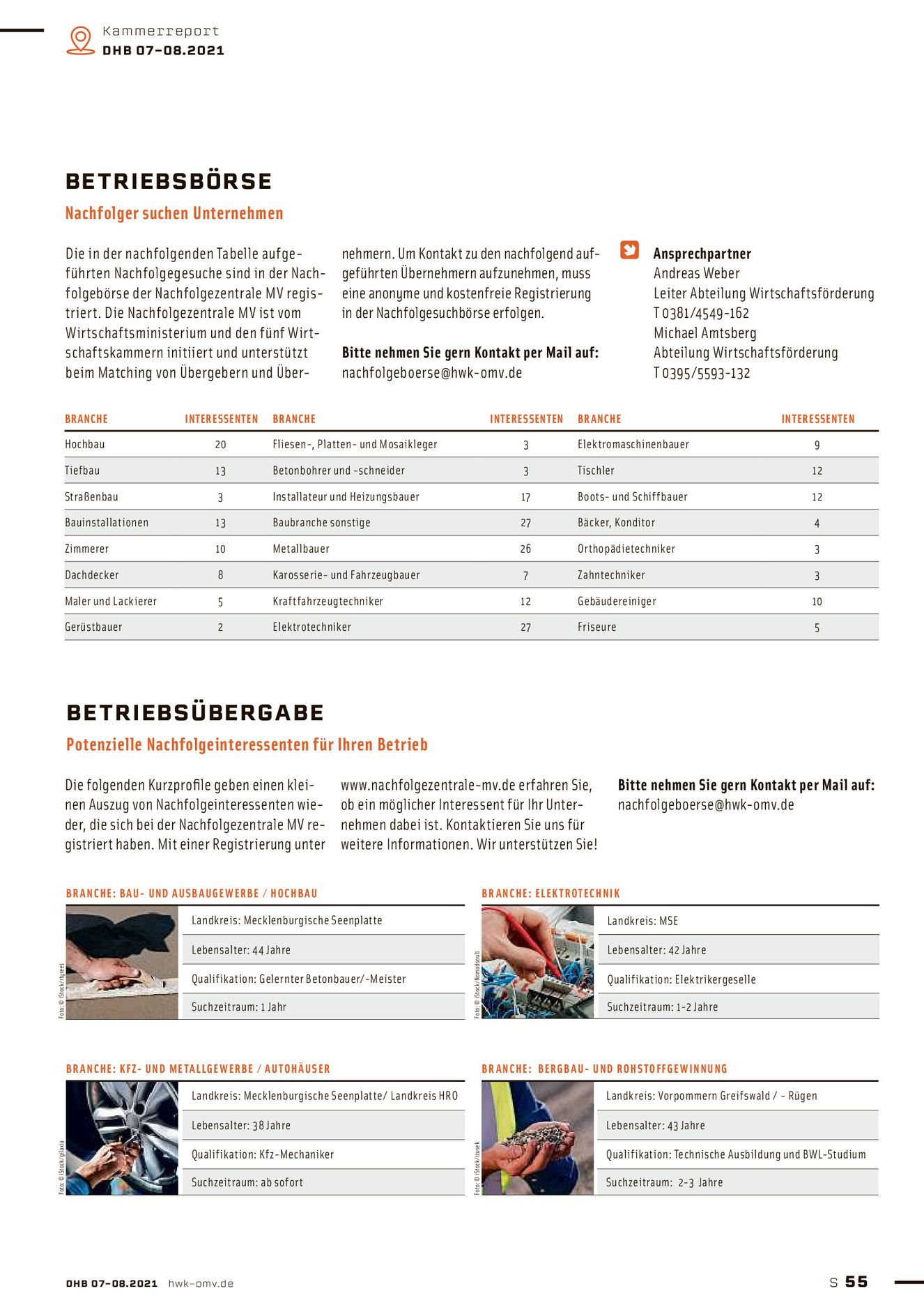 Verlagsanstalt Handwerk GmbH