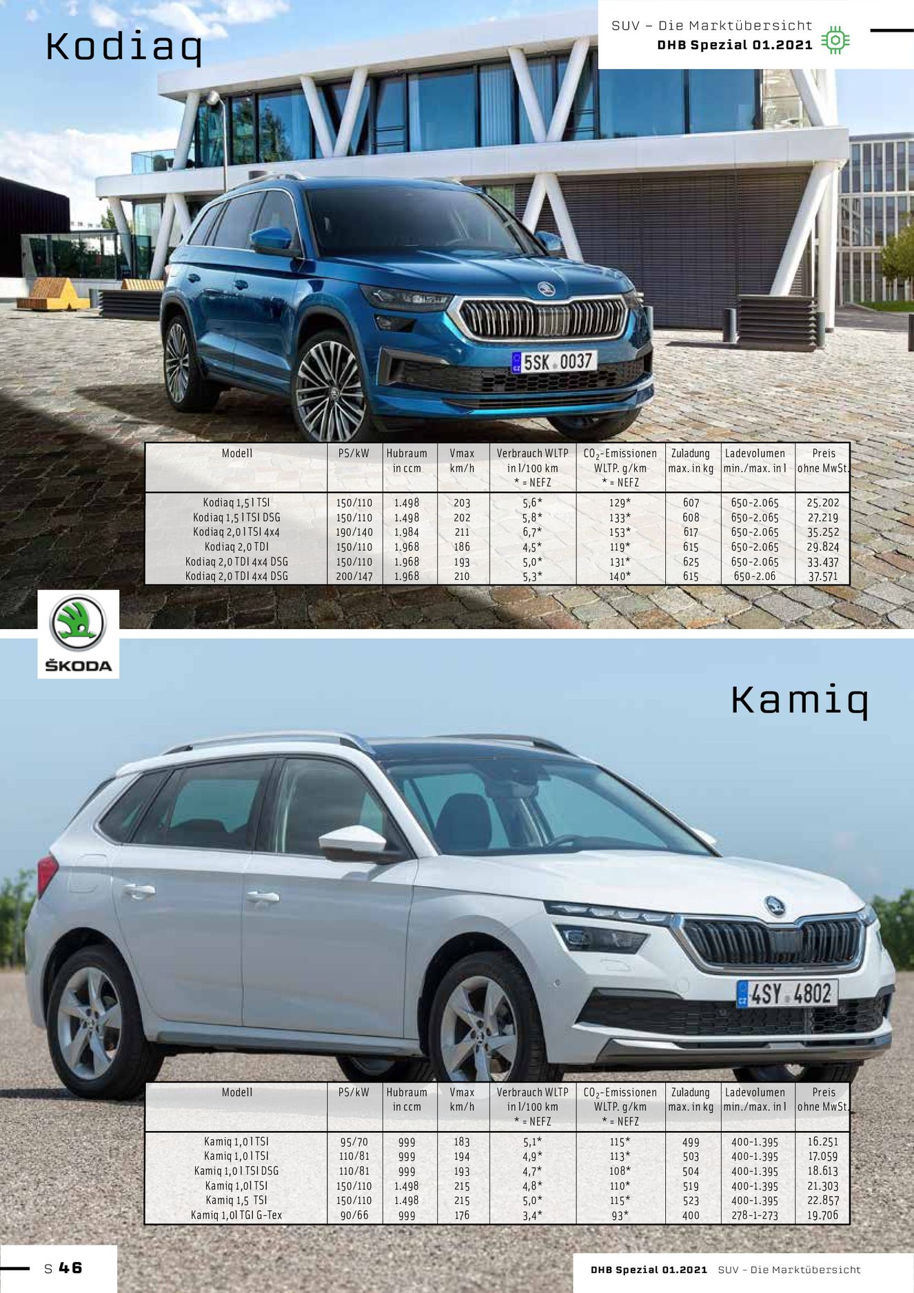 Verlagsanstalt Handwerk GmbH