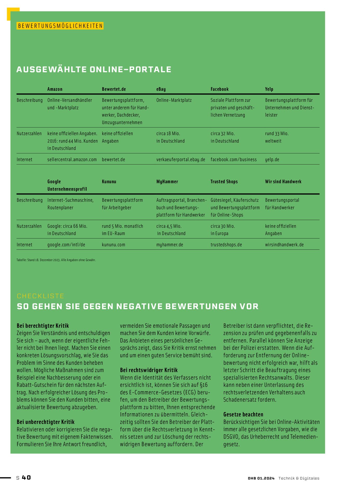 Verlagsanstalt Handwerk GmbH