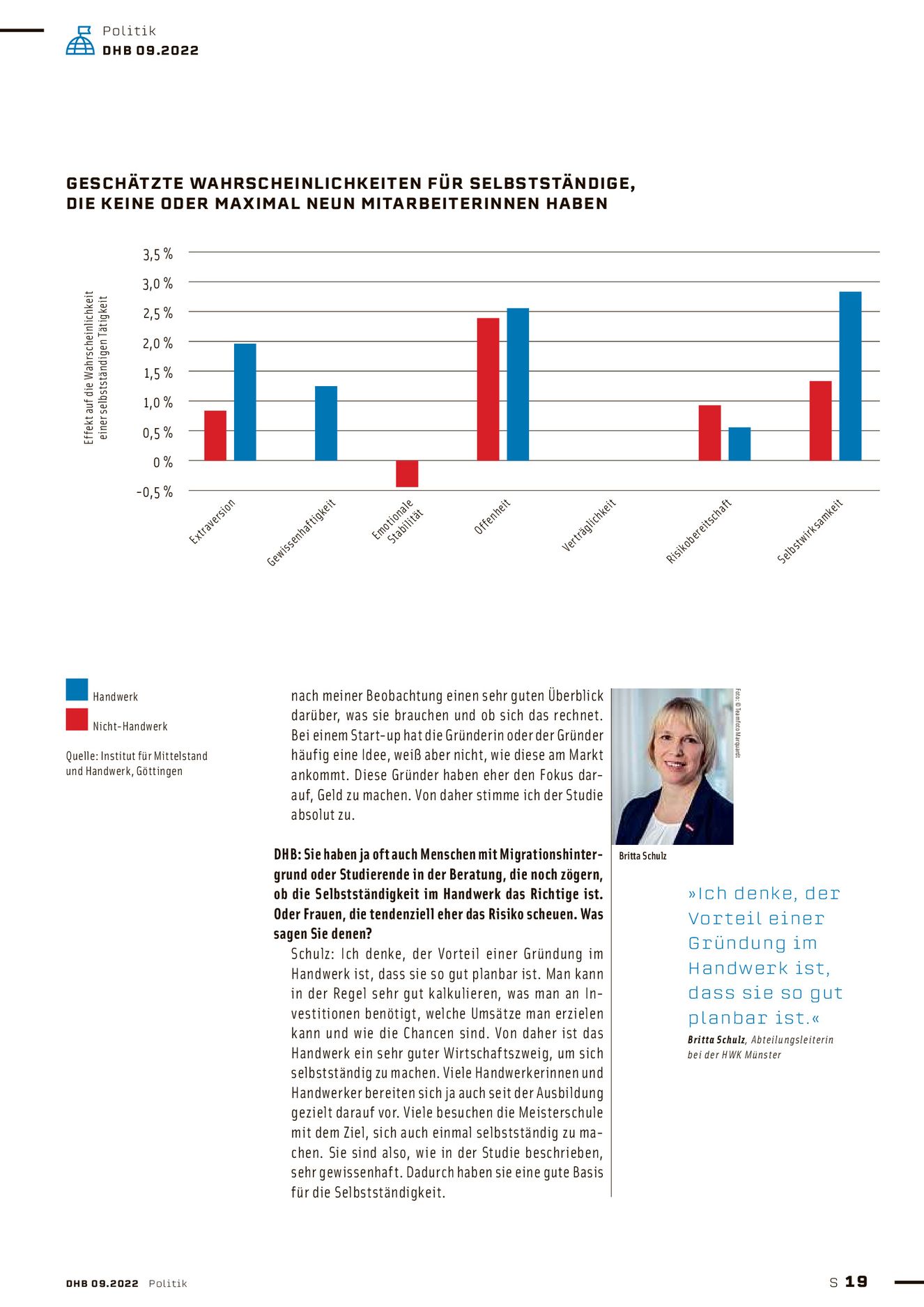 Verlagsanstalt Handwerk GmbH
