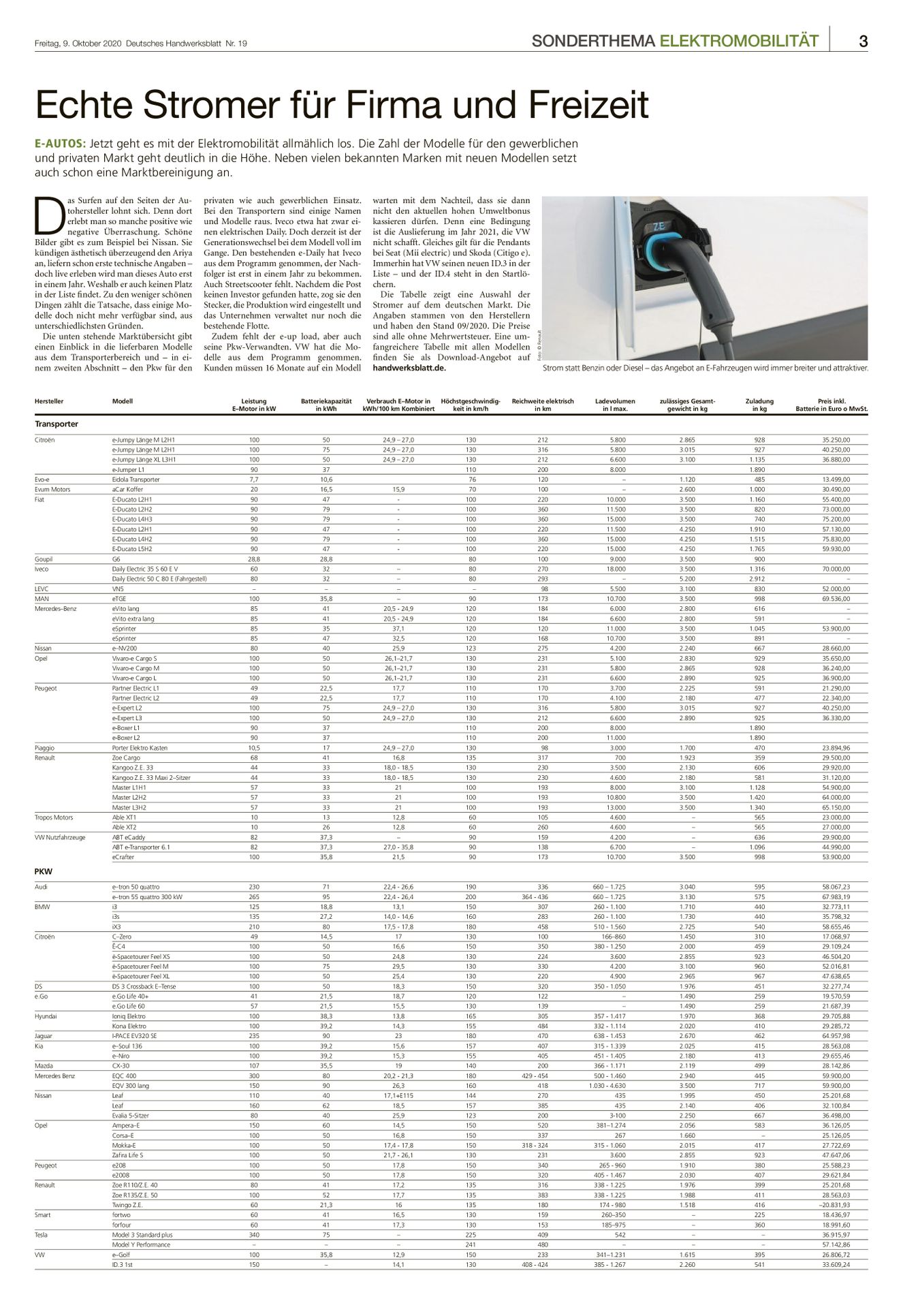 Verlagsanstalt Handwerk GmbH
