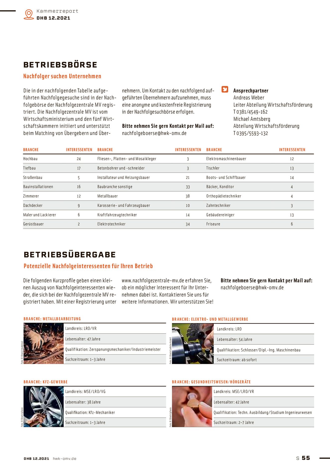 Verlagsanstalt Handwerk GmbH