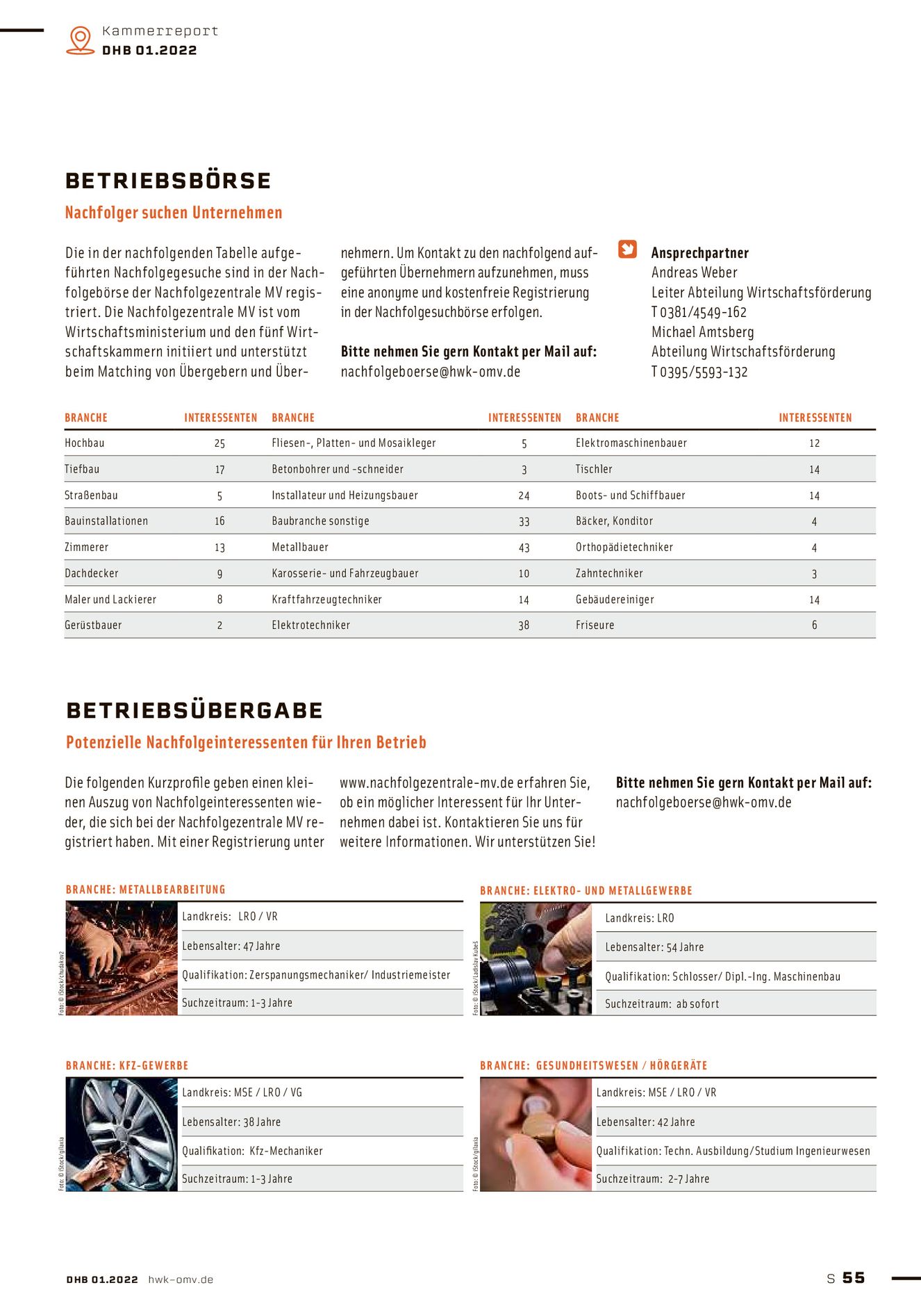 Verlagsanstalt Handwerk GmbH