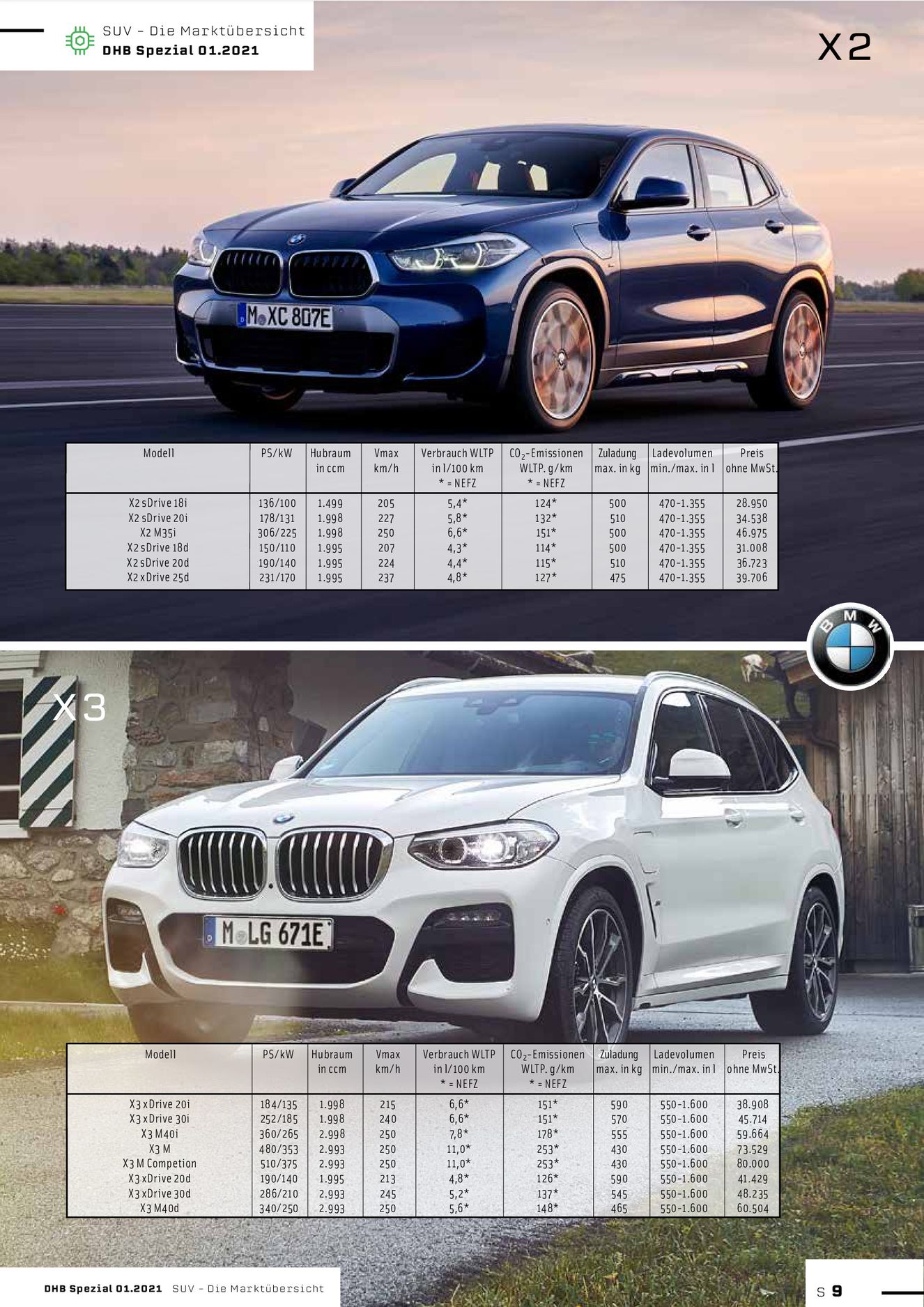 Verlagsanstalt Handwerk GmbH