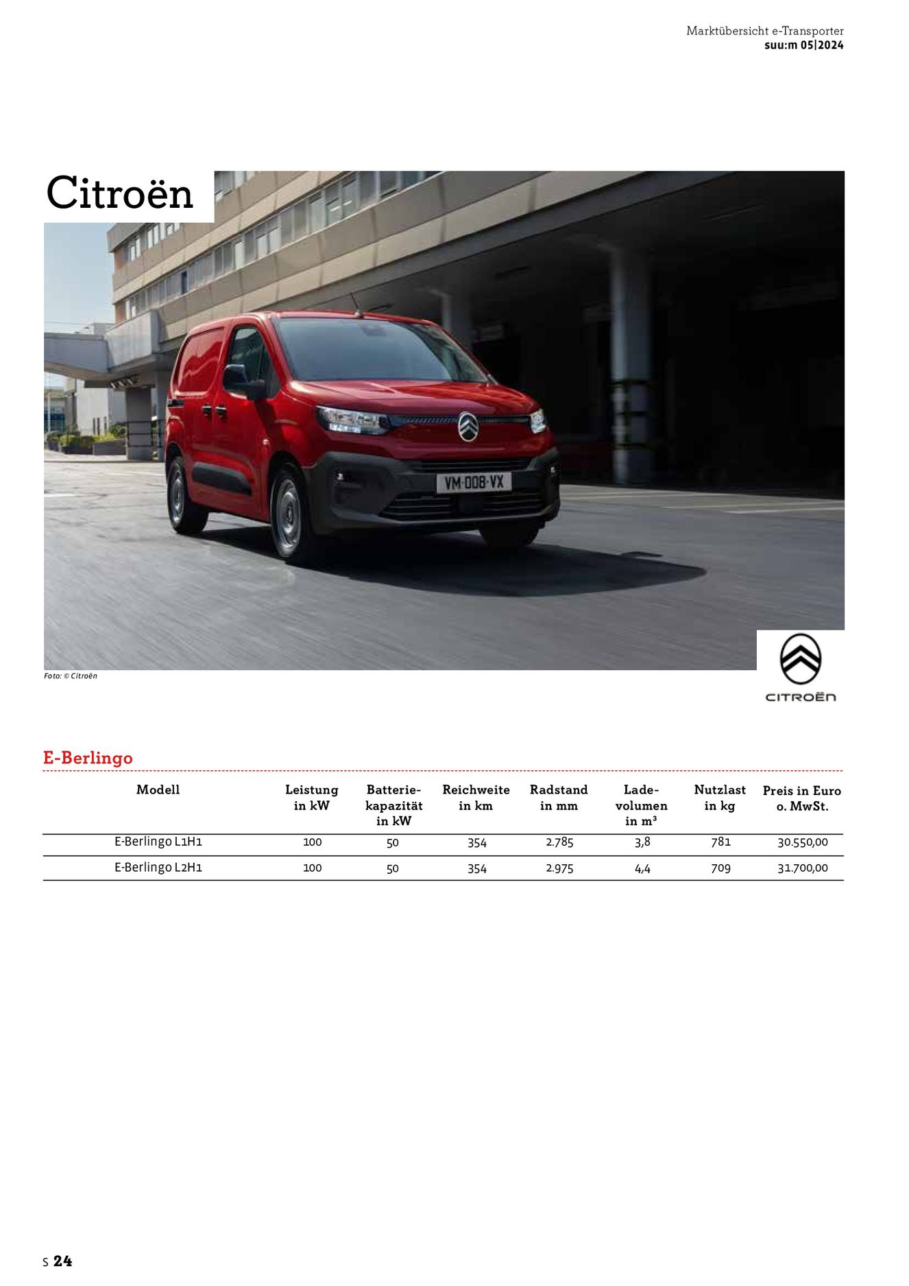 Verlagsanstalt Handwerk GmbH