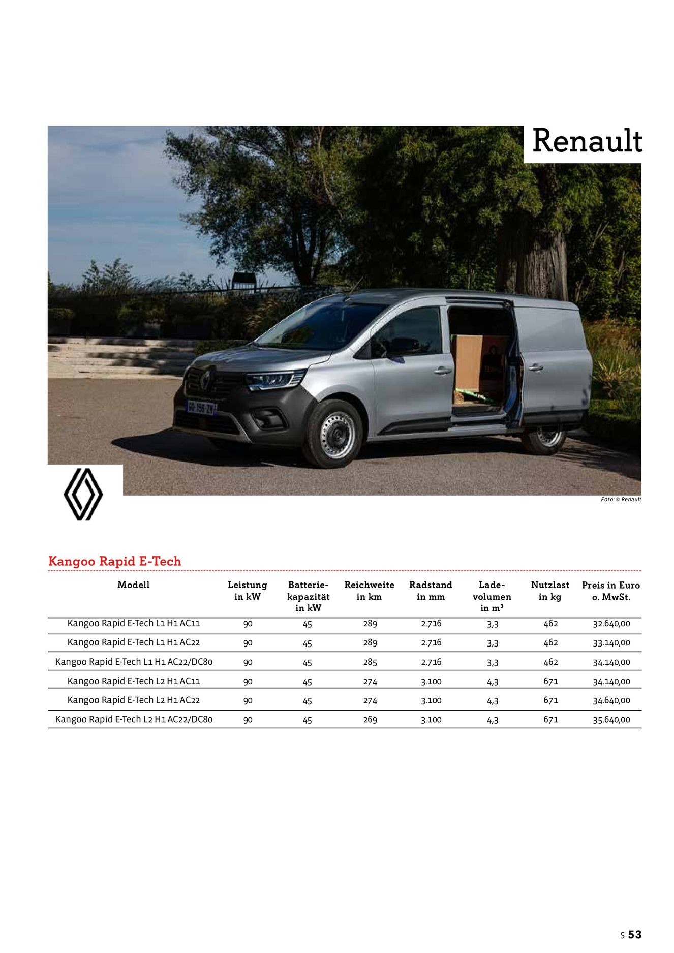 Verlagsanstalt Handwerk GmbH