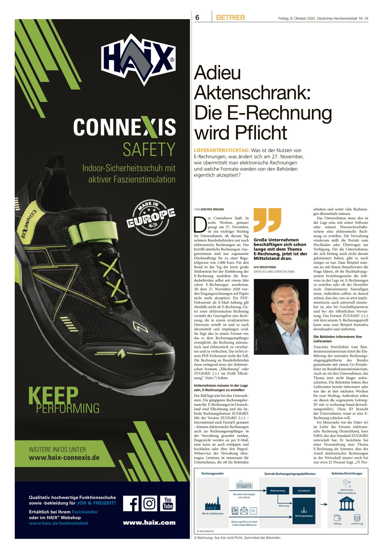 Verlagsanstalt Handwerk GmbH