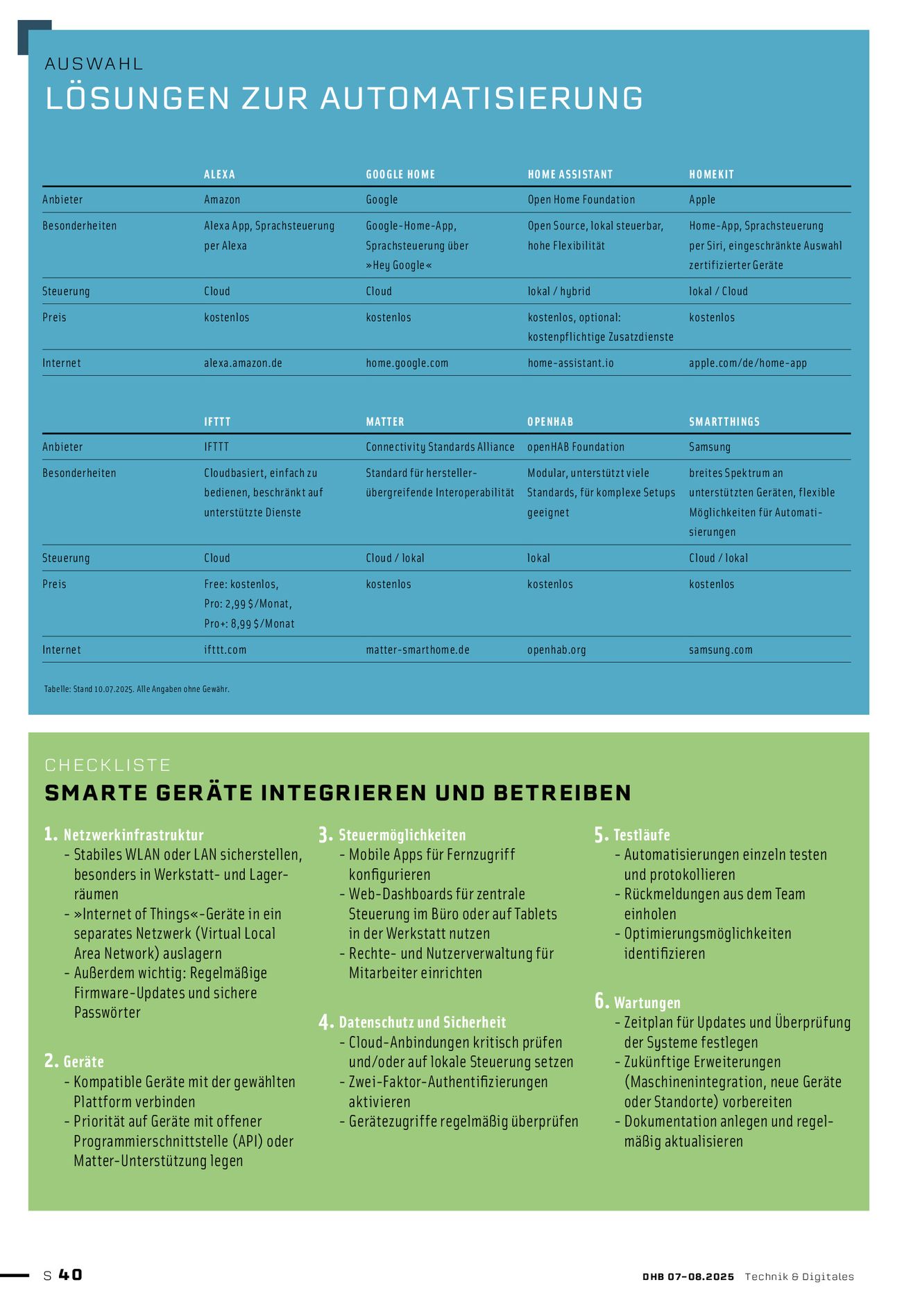 Verlagsanstalt Handwerk GmbH