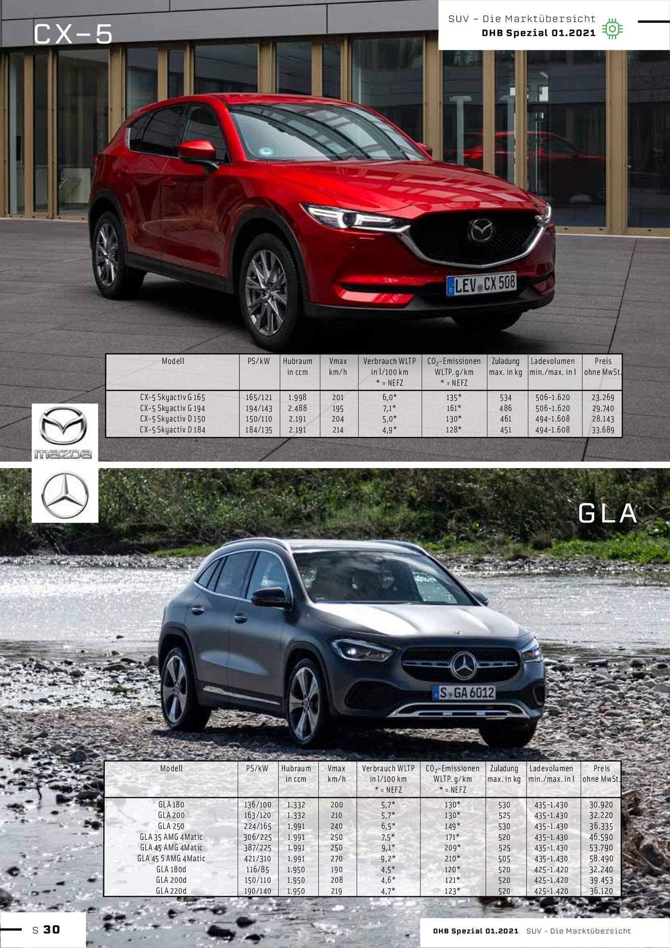 Verlagsanstalt Handwerk GmbH