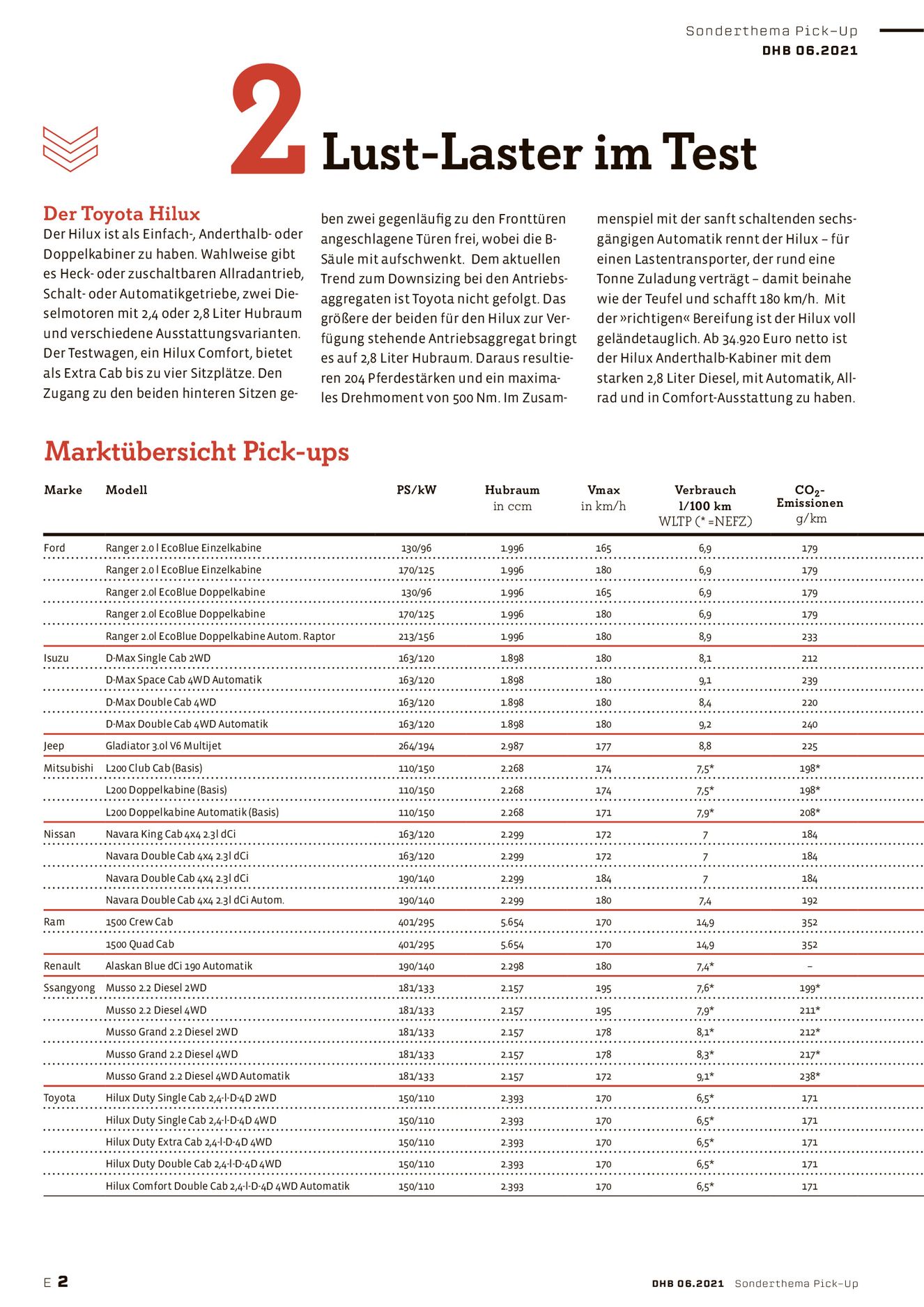 Verlagsanstalt Handwerk GmbH