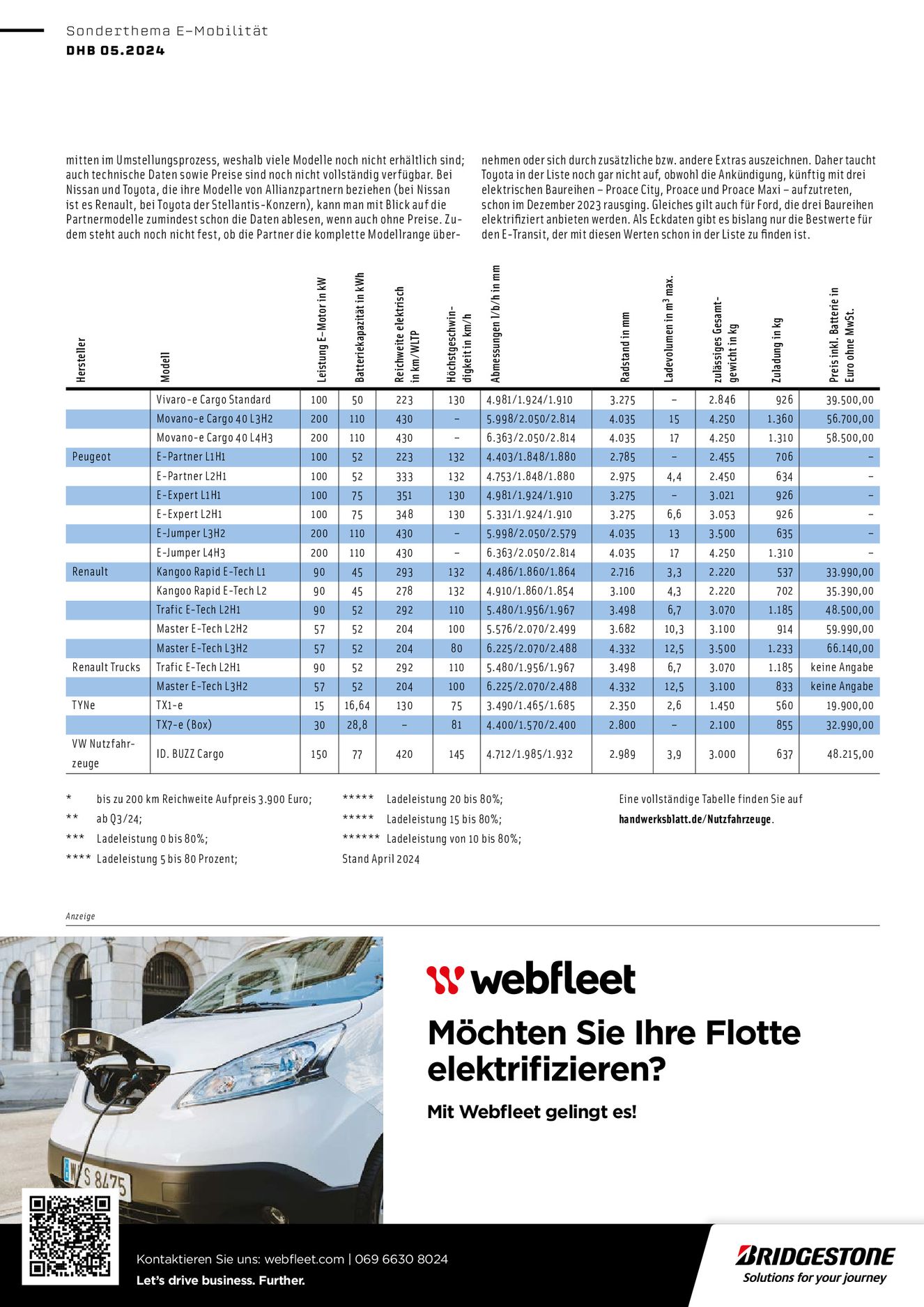 Verlagsanstalt Handwerk GmbH