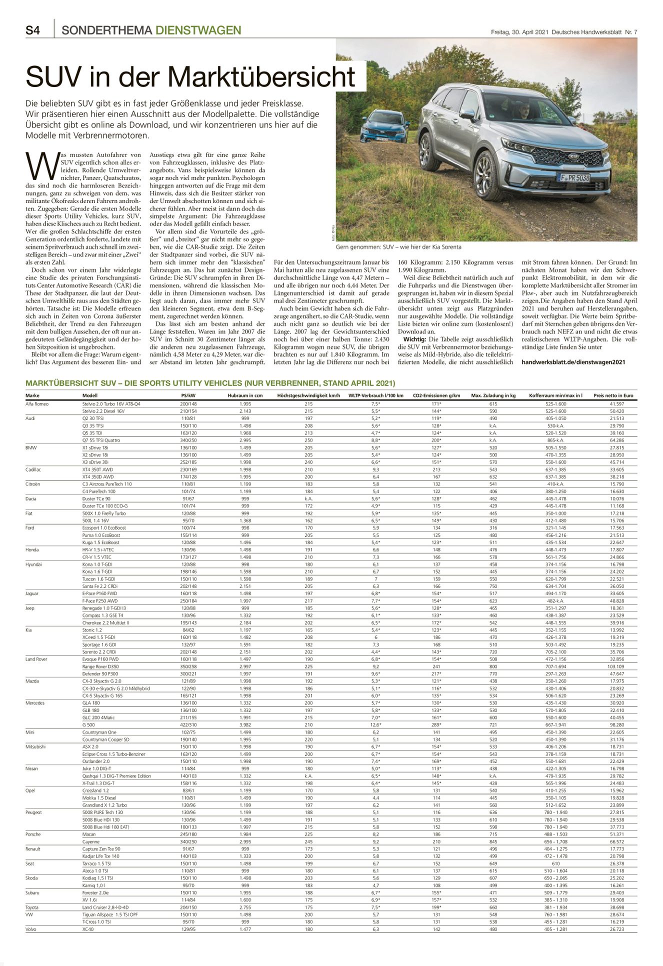 Verlagsanstalt Handwerk GmbH