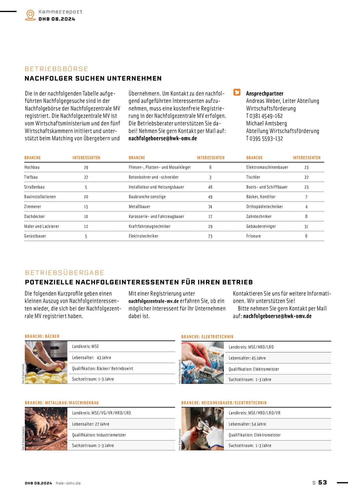 Verlagsanstalt Handwerk GmbH