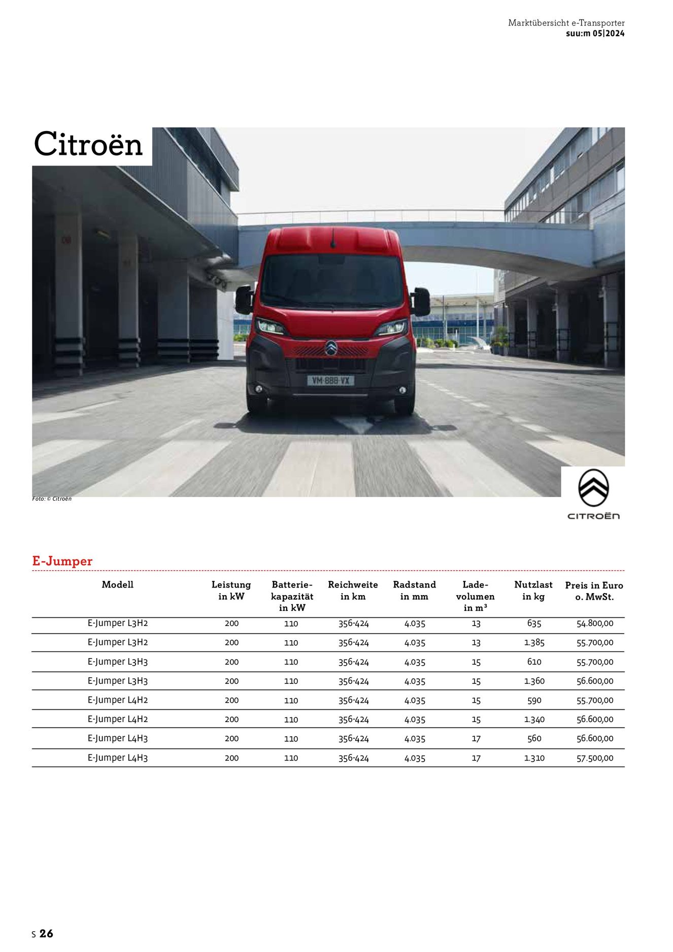 Verlagsanstalt Handwerk GmbH