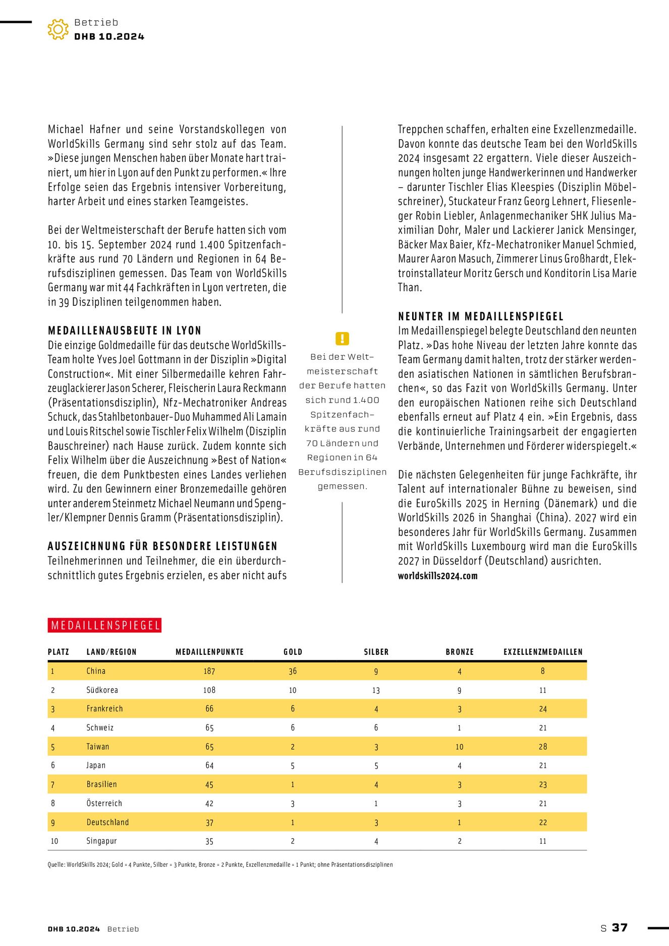 Verlagsanstalt Handwerk GmbH
