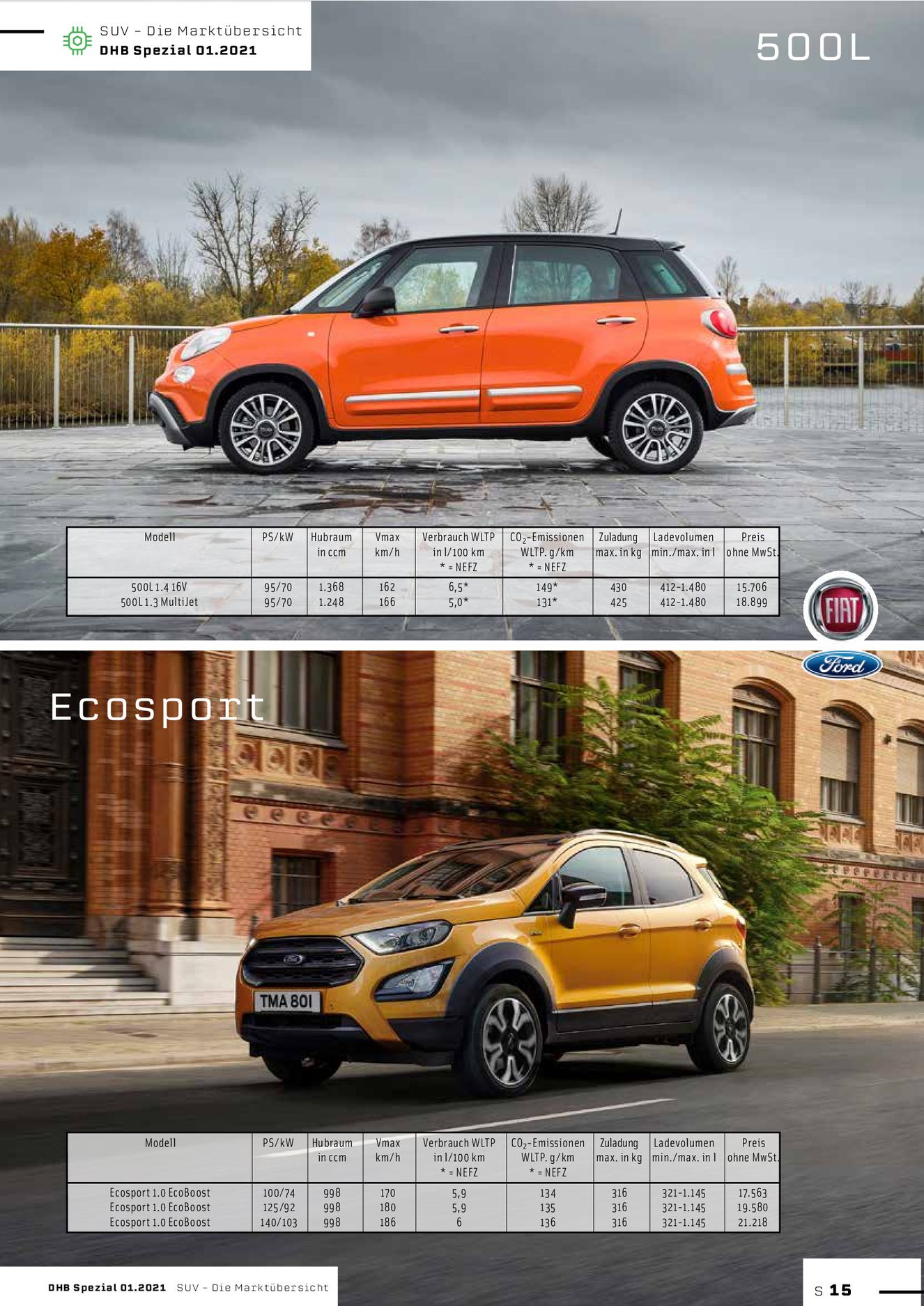 Verlagsanstalt Handwerk GmbH