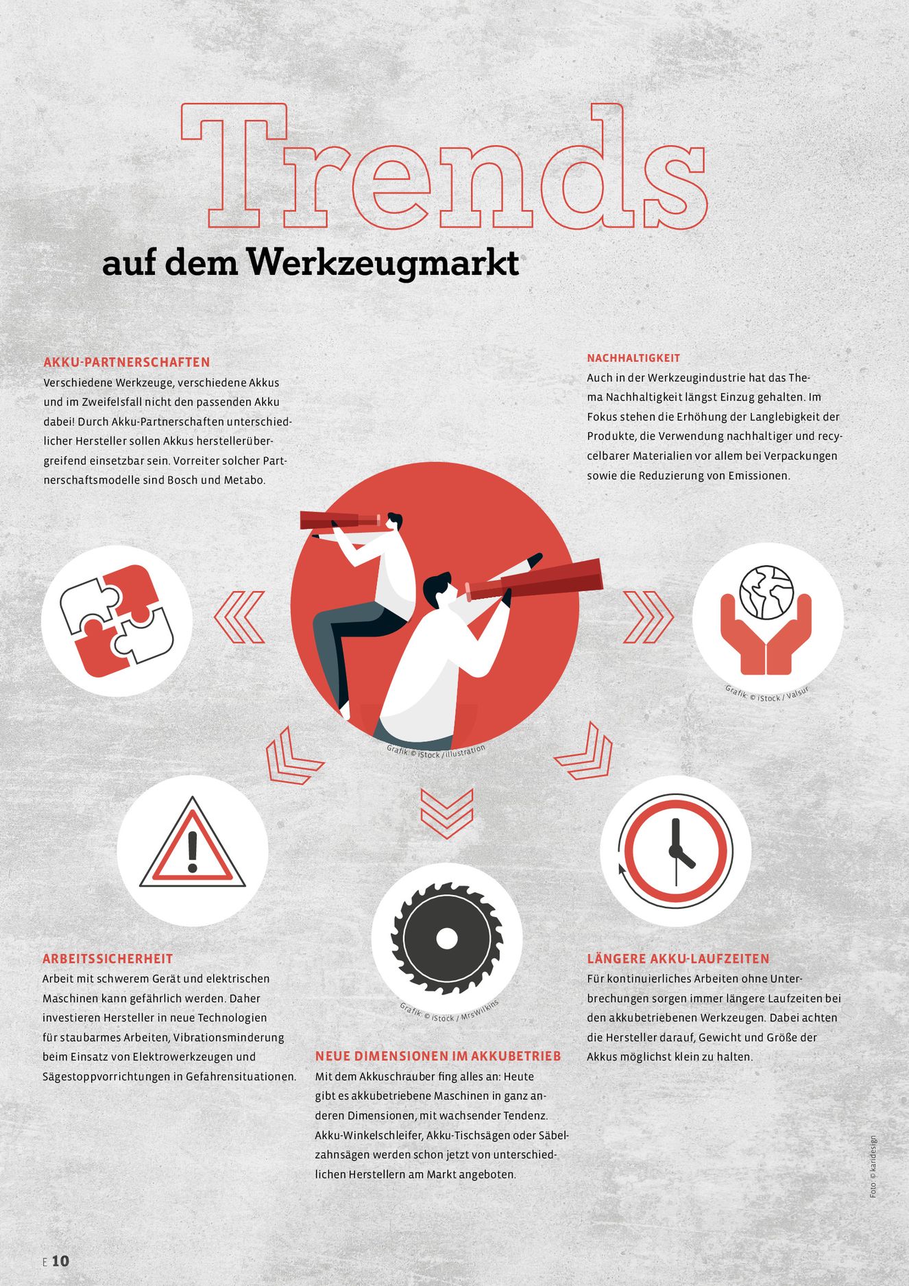 Verlagsanstalt Handwerk GmbH